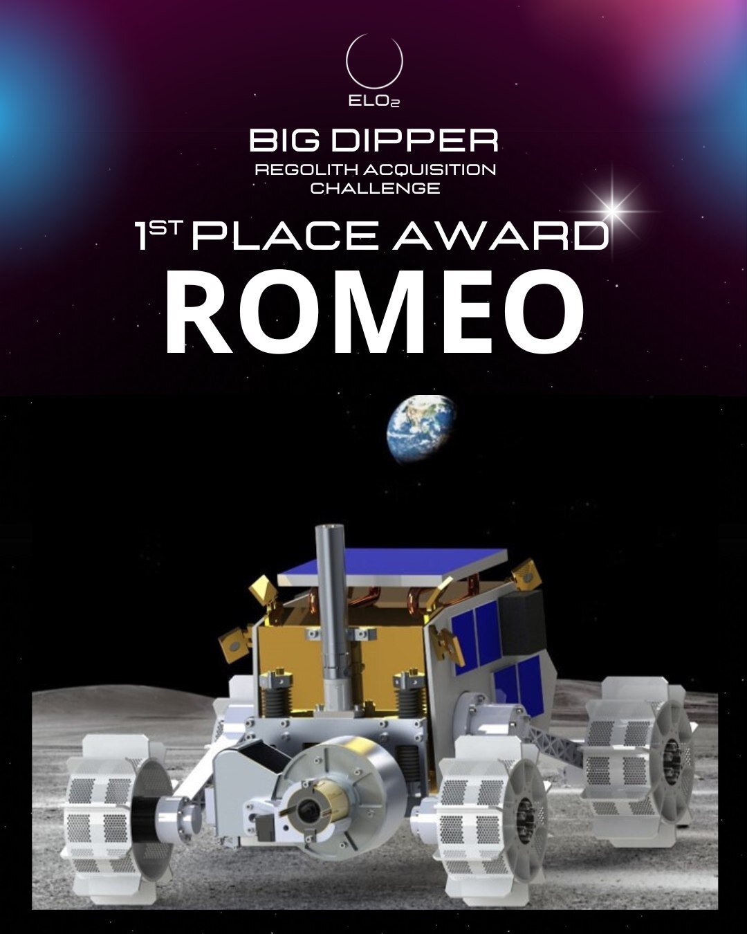 Congratulations to one of three @ELO2.au Big Dipper Challenge 1st Place Winners &ndash; ROMEO! ⁠
⁠
Winning designs were judged on creativity, functionality, durability, scalability, and evidence of design optimisation. The Regolith Oxygen Magnetic Ex