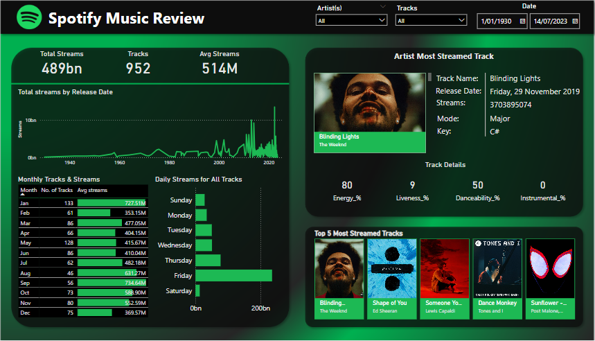 Complete project pic.png