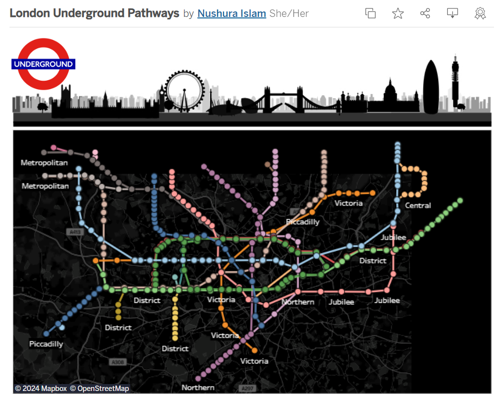 London Underground Pathways.png