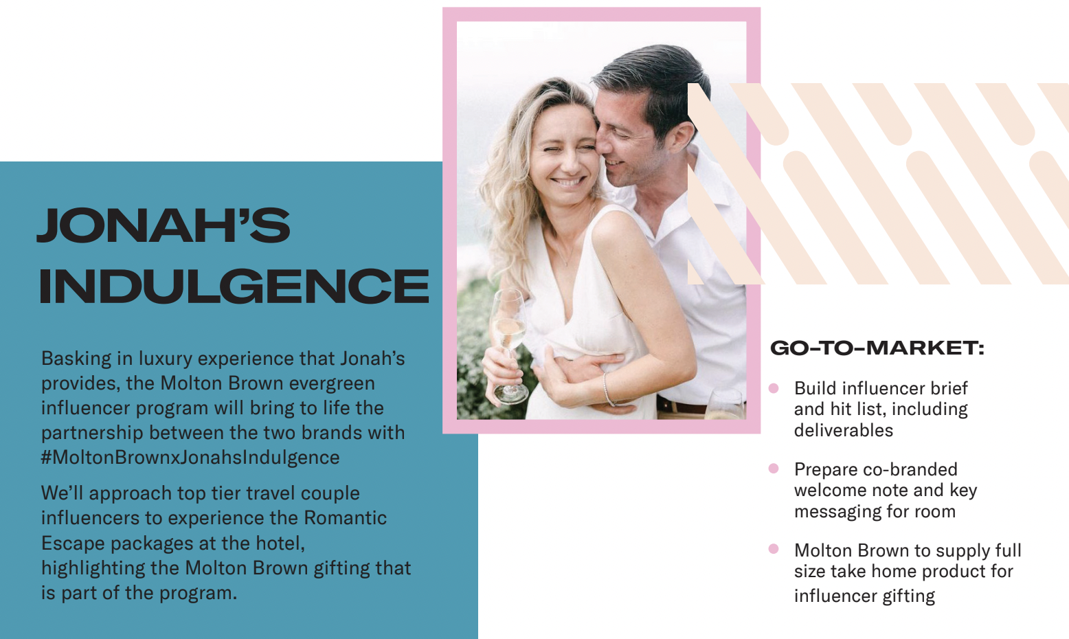 Screenshot 2023-07-03 at 10.52.37 pm.png