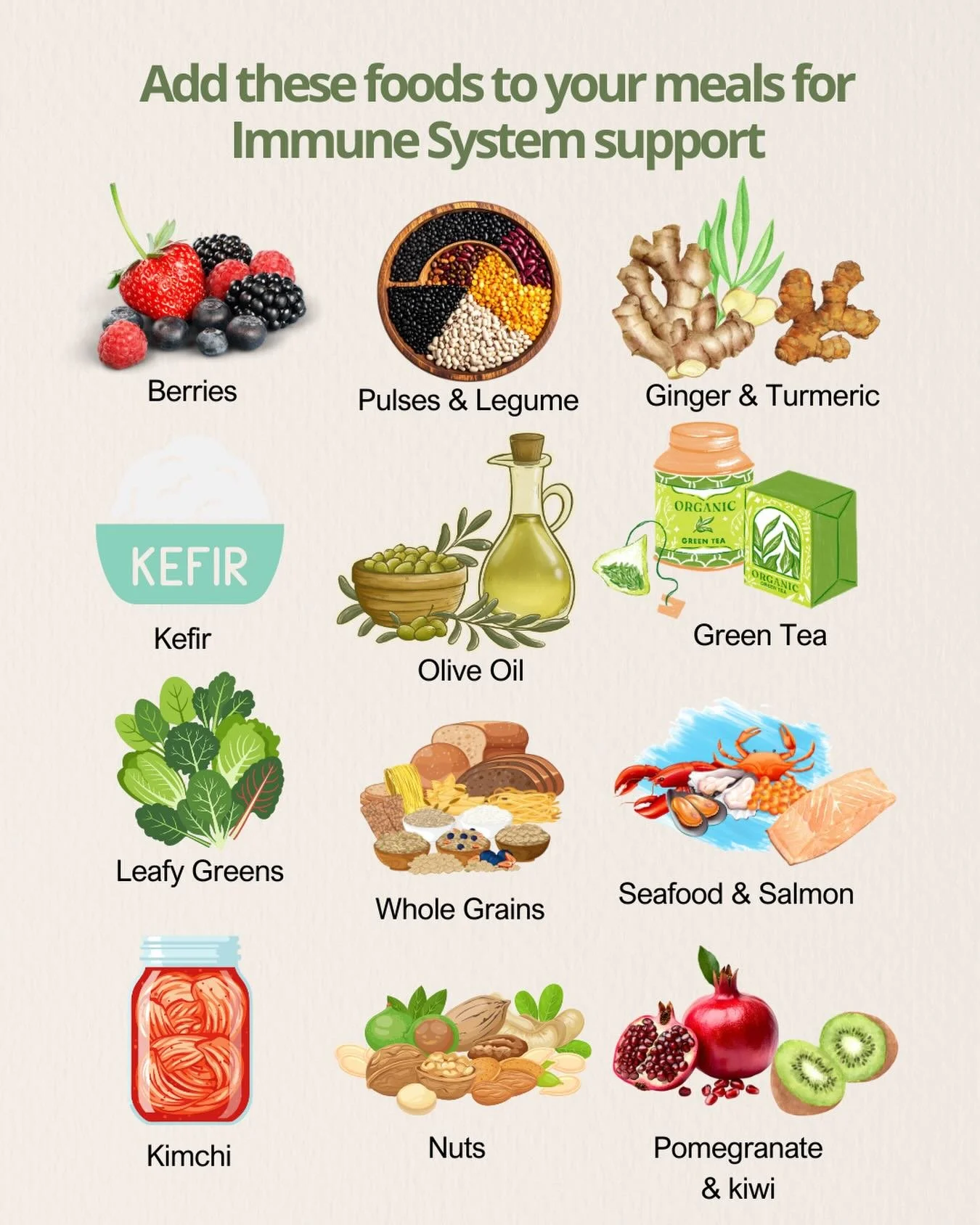 ✨ 𝙎𝘼𝙑𝙀 𝙏𝙃𝙄𝙎: Foods to support your immune system ✨

Your immune system thrives on diversity and your plate is one of its most powerful allies.

I&rsquo;ve illustrated some everyday immune-supporting heroes:
🫐 Berries
🫘 Pulses
🌿 Ginger &amp