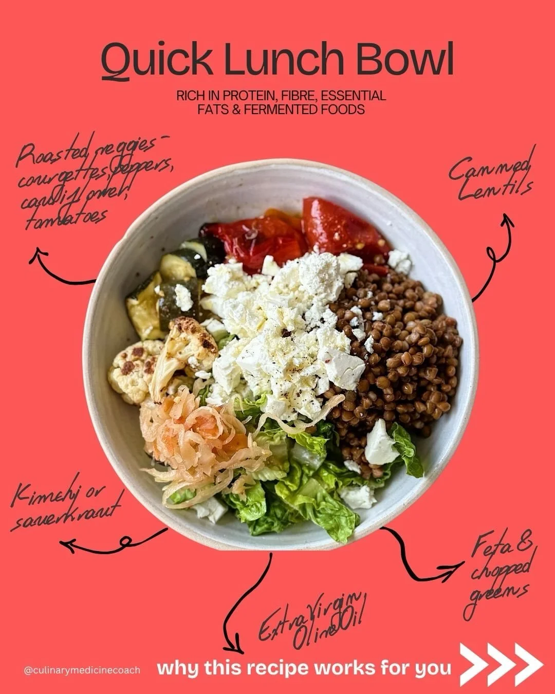 🥗 QUICK LUNCH BOWL = BIG NUTRITION, MINIMAL EFFORT

When life is busy, nourishing yourself doesn&rsquo;t need to be complicated.

This simple lunch bowl delivers the key foundations of a balanced meal:

✔️ Protein for energy, muscle maintenance and 