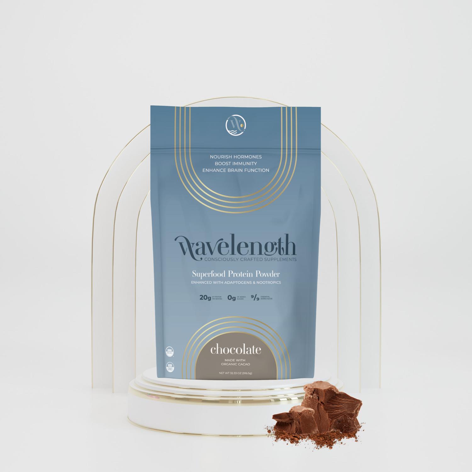 Chocolate Protein Powder- OUT OF STOCK! — Wavelength