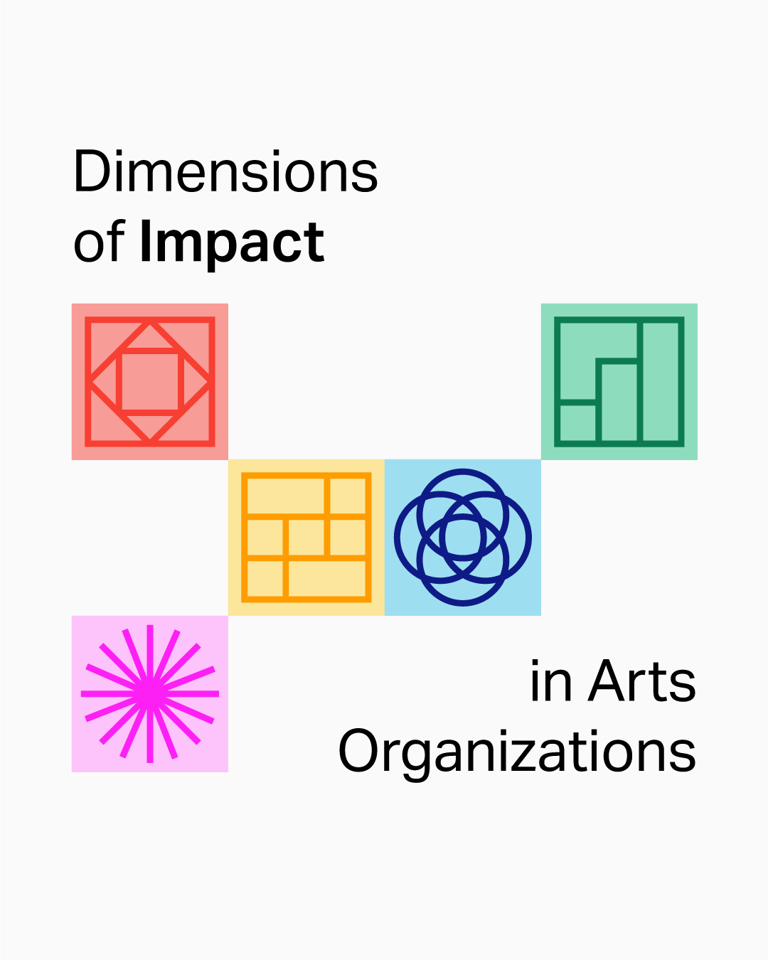 Spotlight the Dimensions of Impact Cohort
