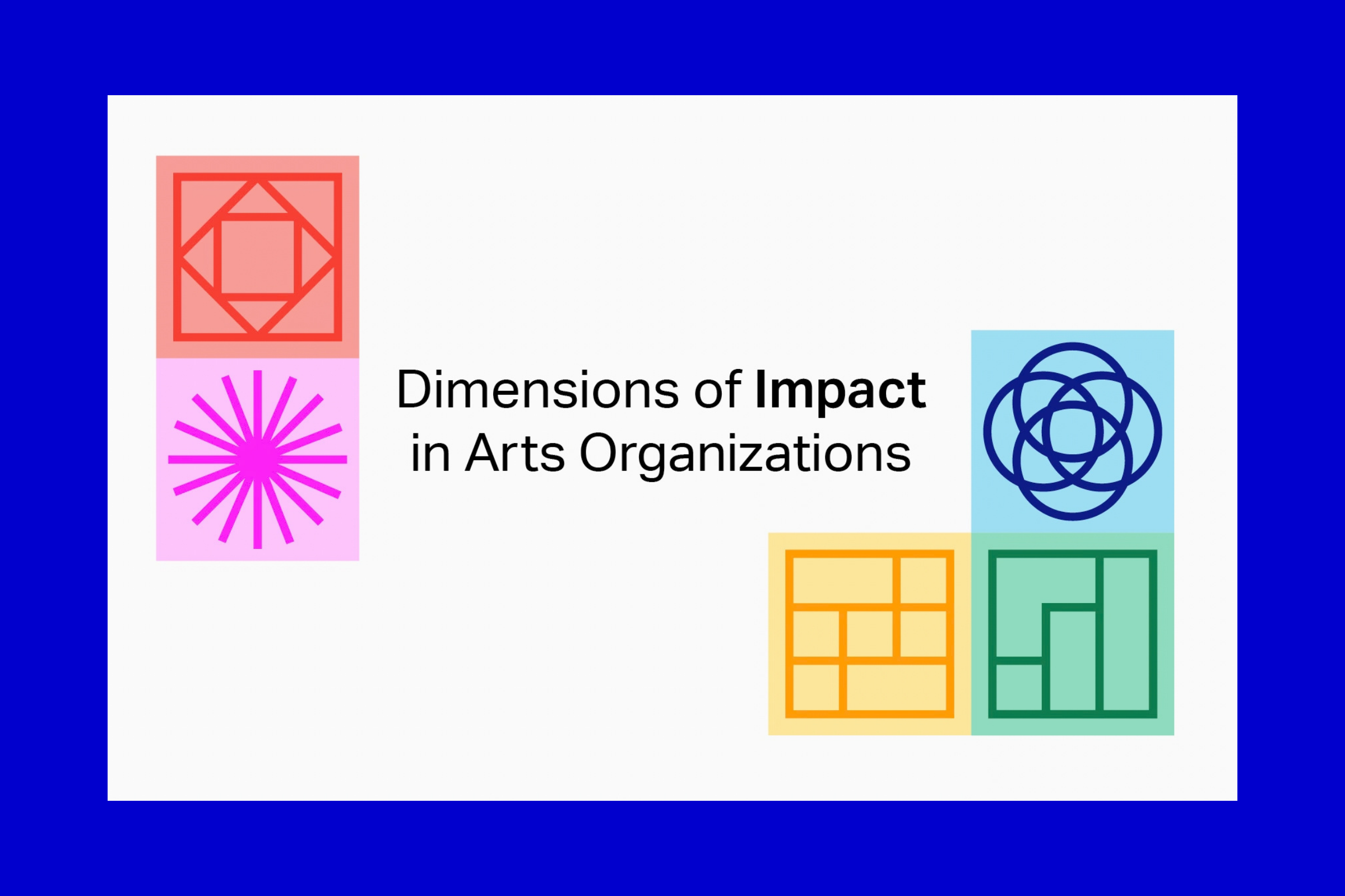 Spotlight the Dimensions of Impact Cohort