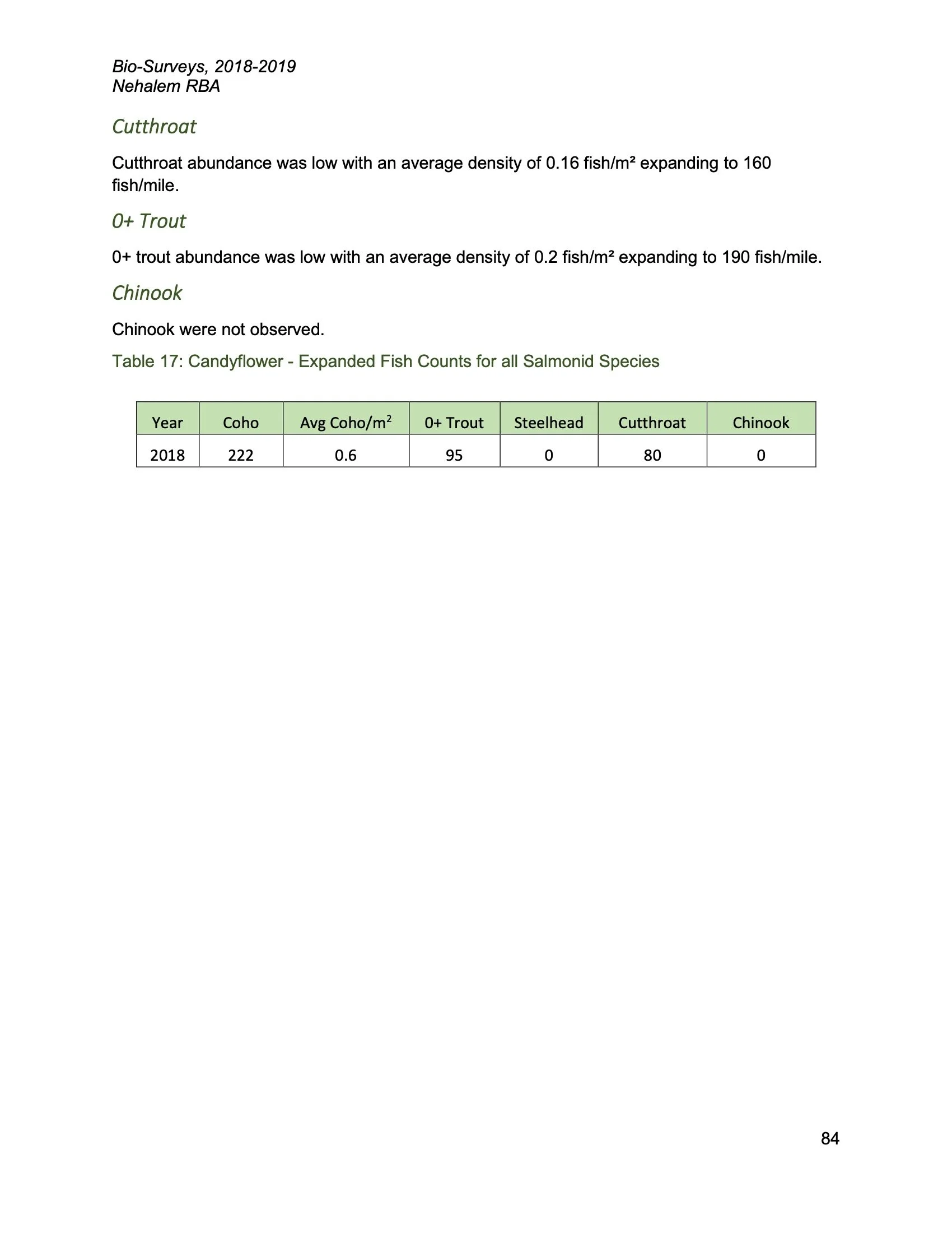Nehalem SAP Appendices Binder 166.jpeg
