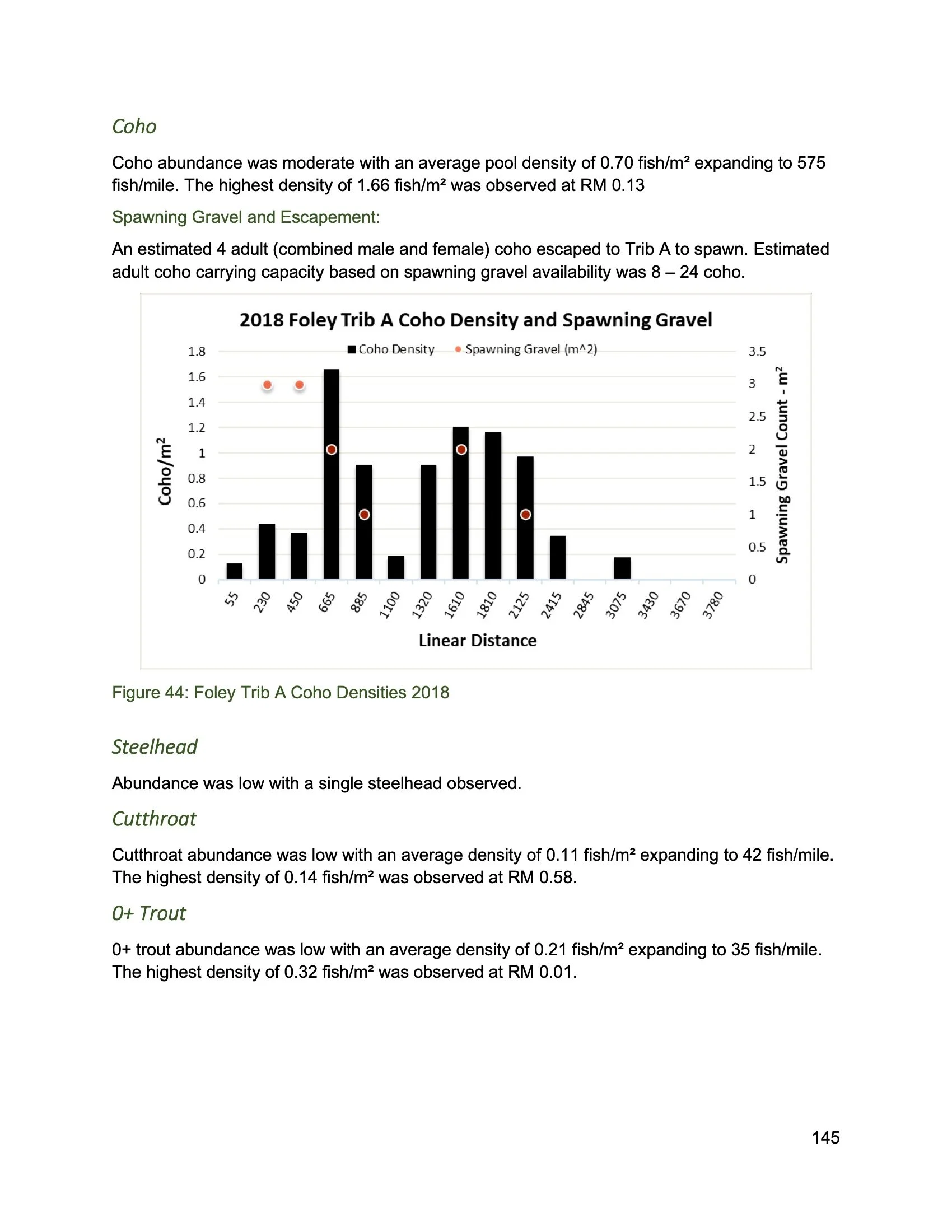 Nehalem SAP Appendices Binder 227.jpeg