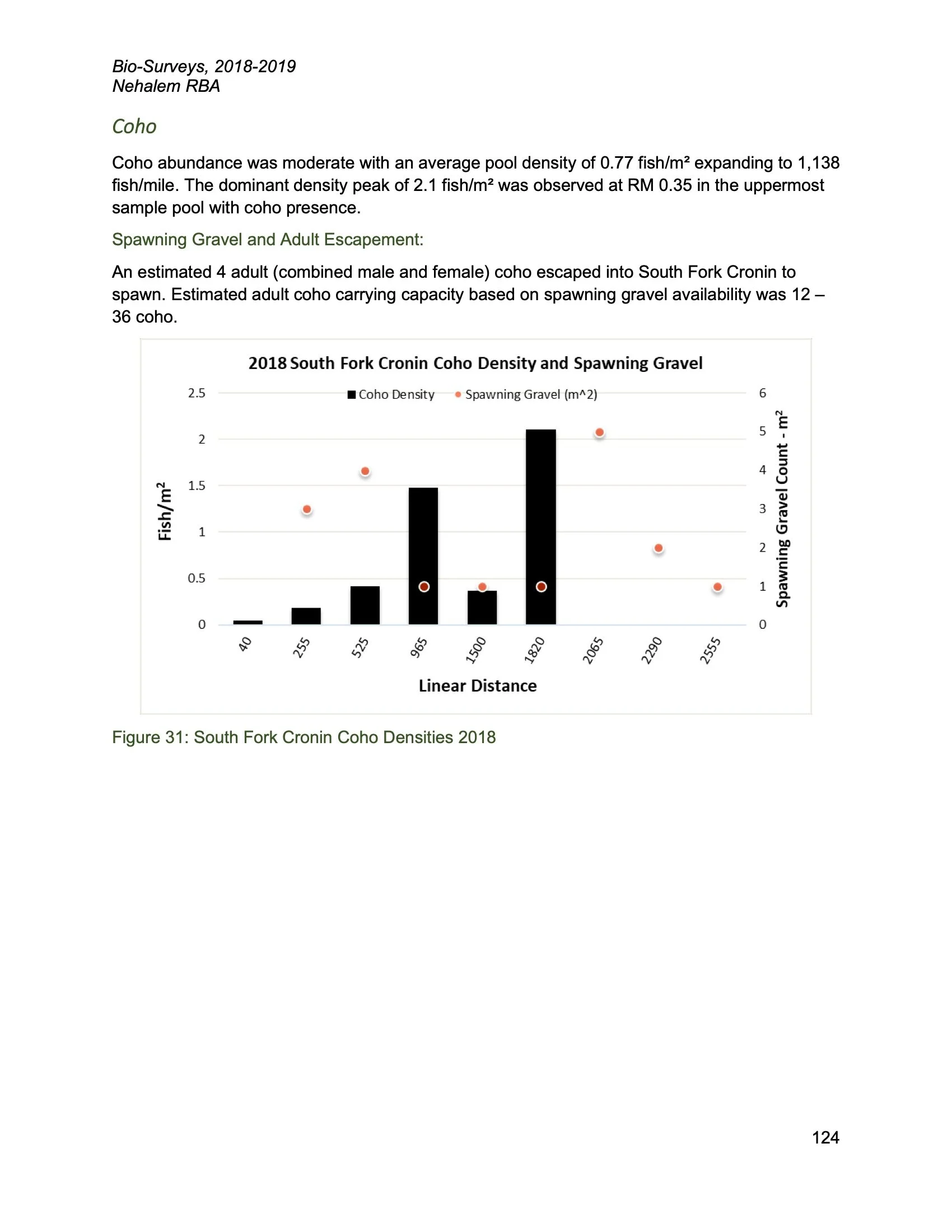 Nehalem SAP Appendices Binder 206.jpeg