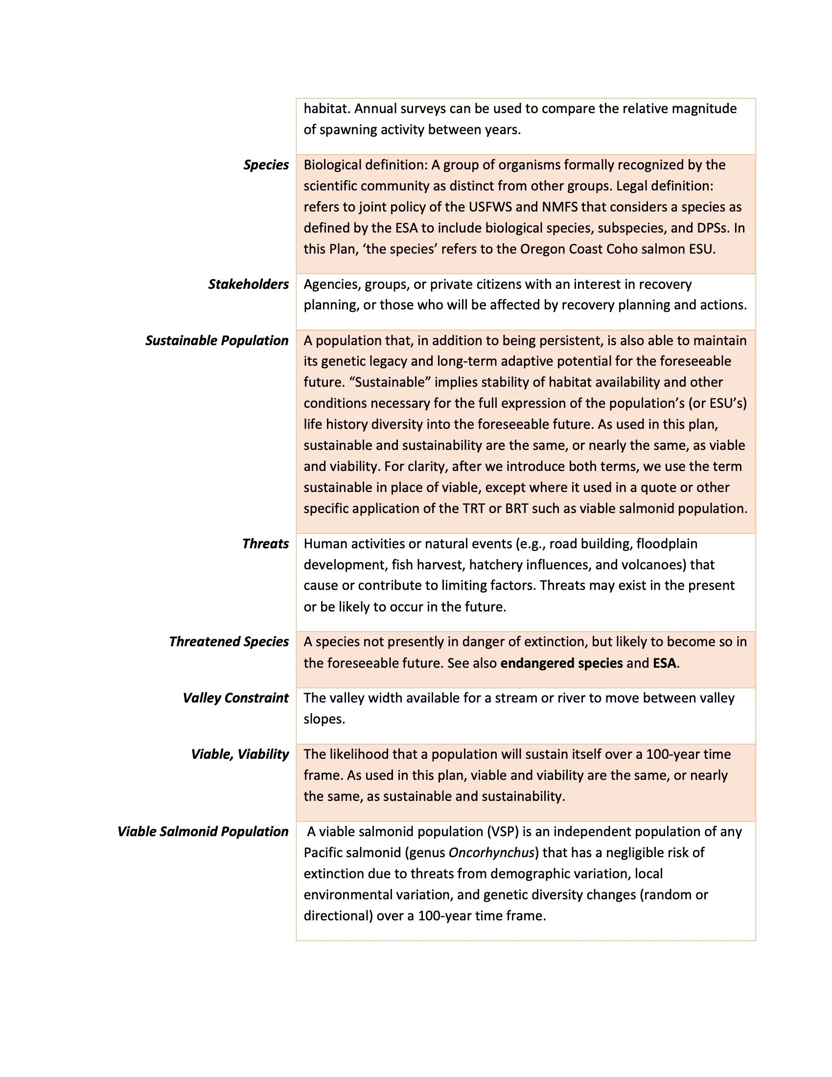 Nehalem SAP Appendices Binder 8.jpeg