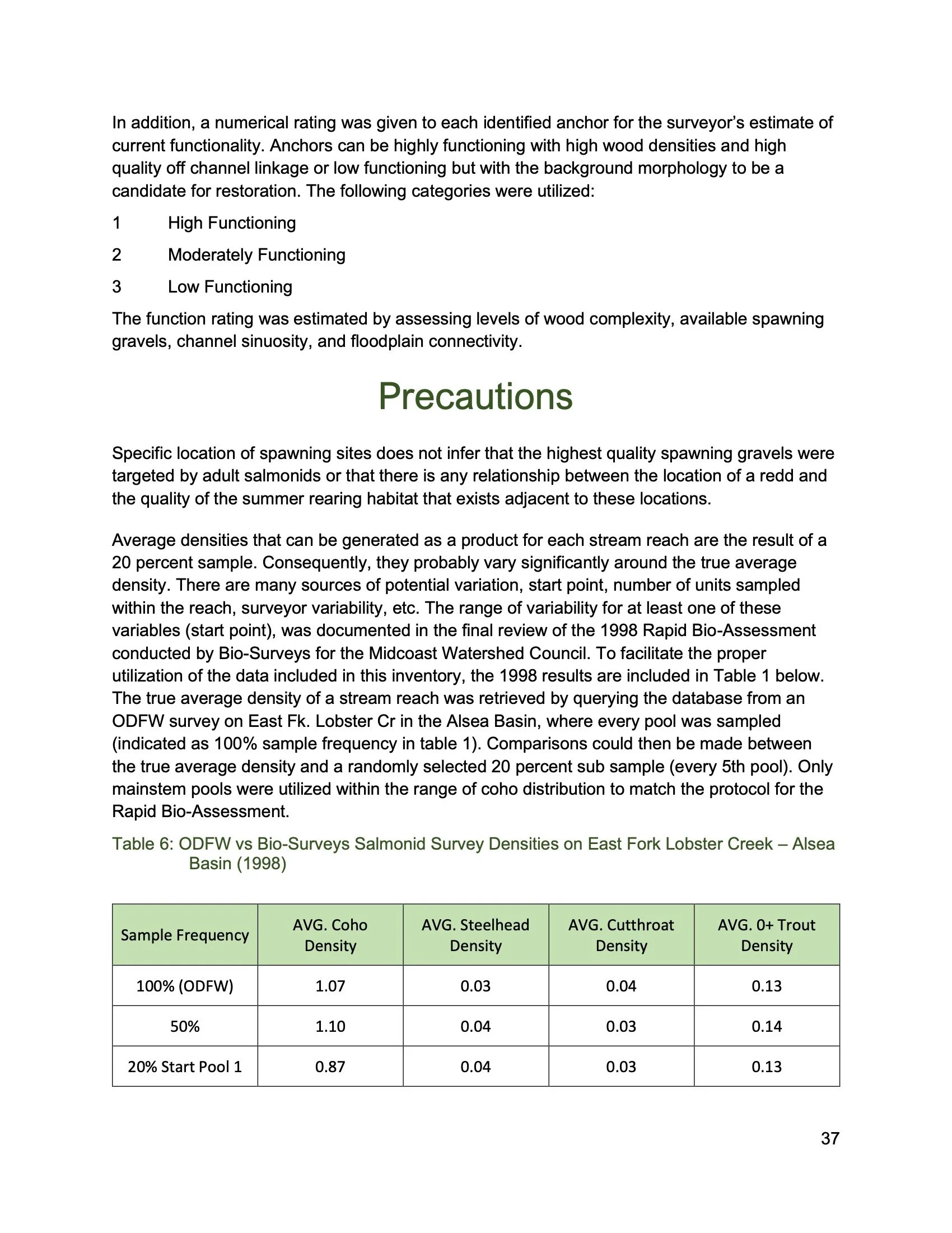 Nehalem SAP Appendices Binder 119.jpeg