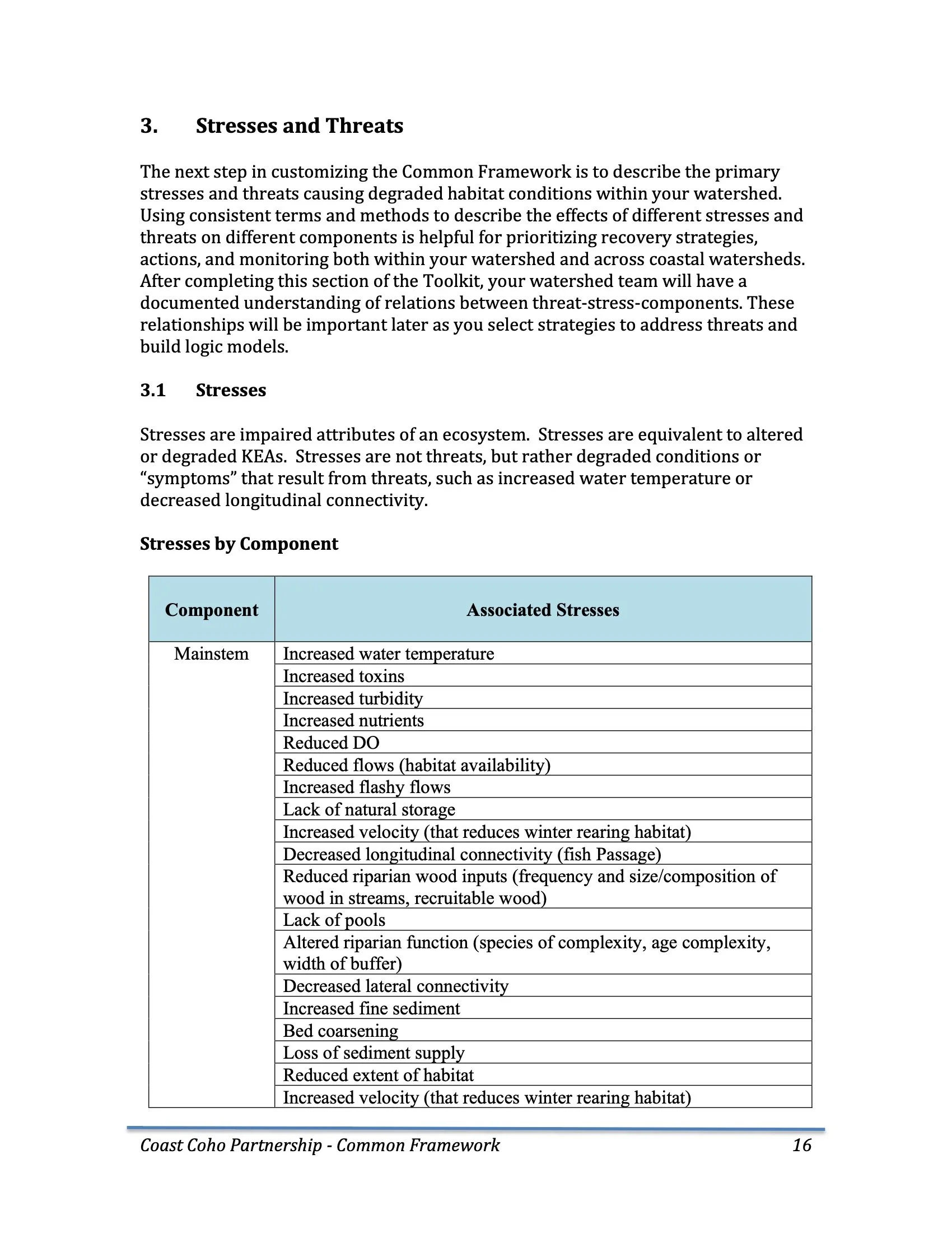 Nehalem SAP Appendices Binder 33.jpeg
