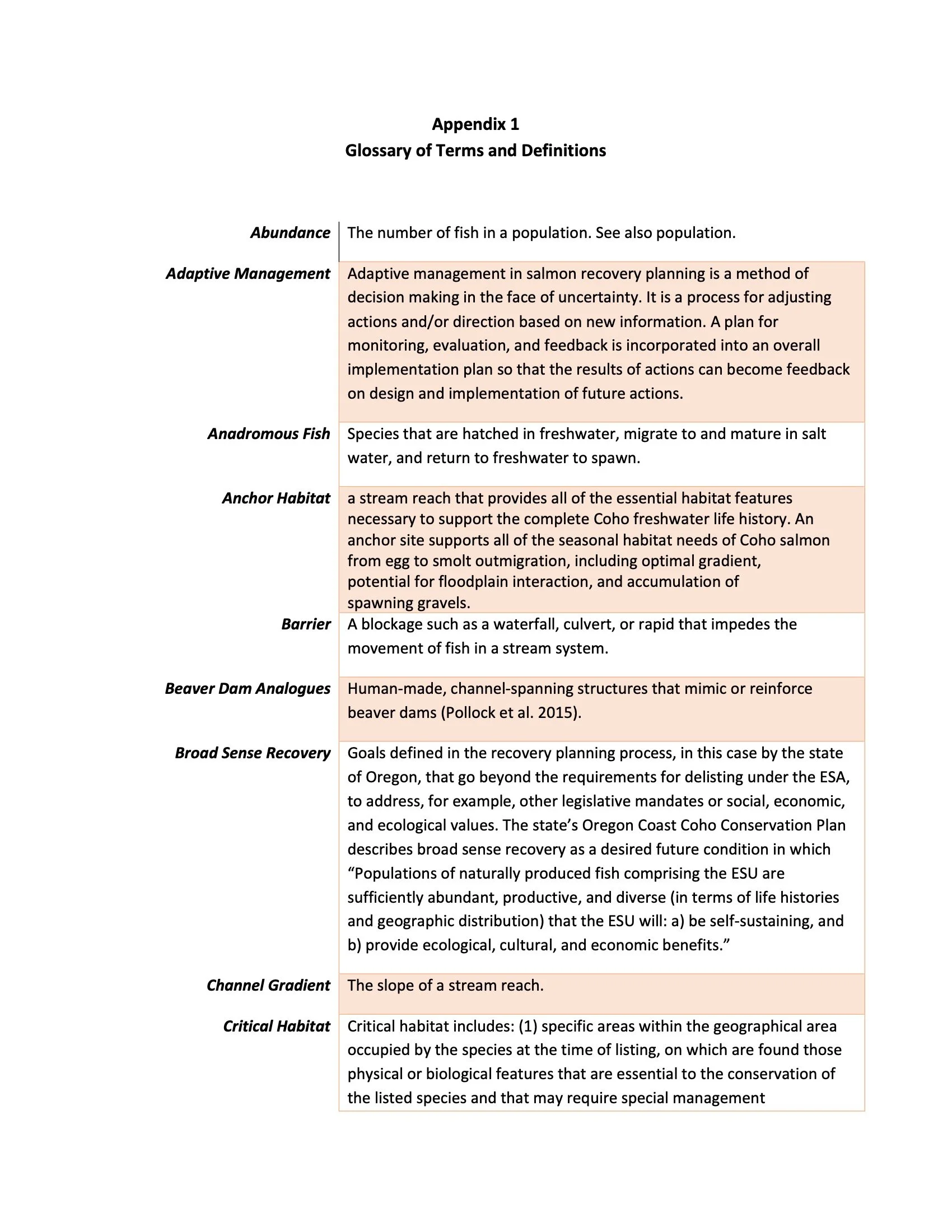 Nehalem SAP Appendices Binder 2.jpeg