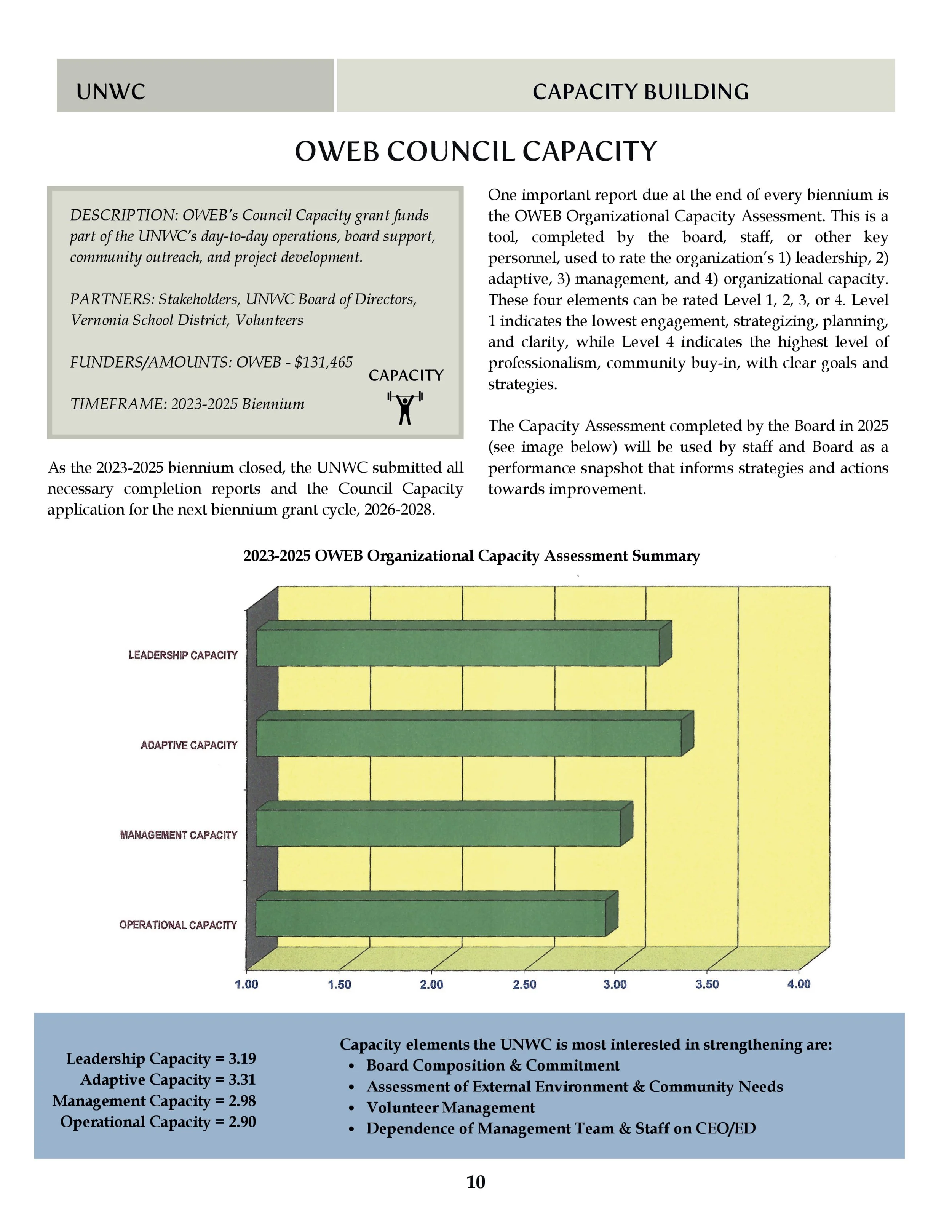 UNWC Annual Report - 2025 10.jpg