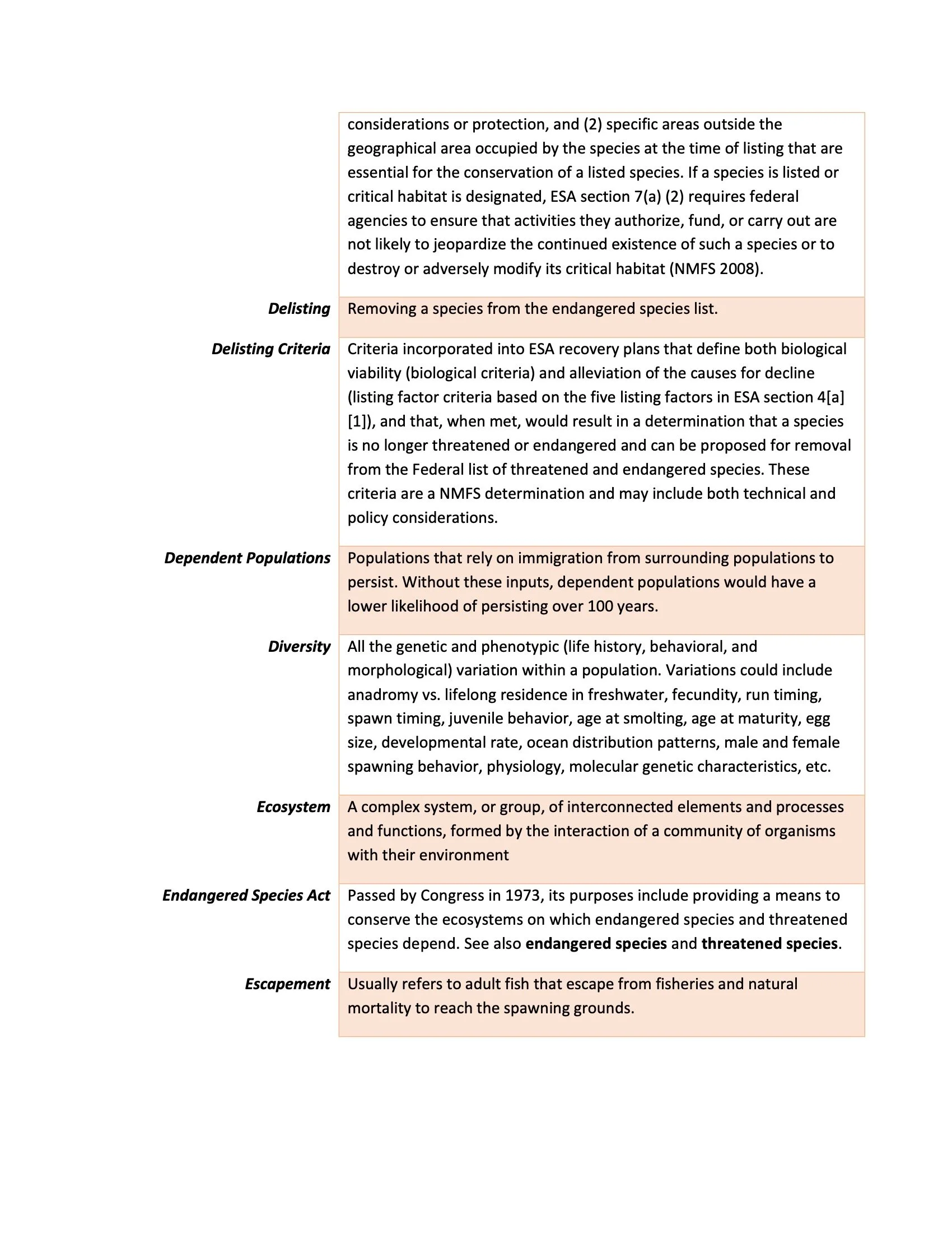 Nehalem SAP Appendices Binder 3.jpeg