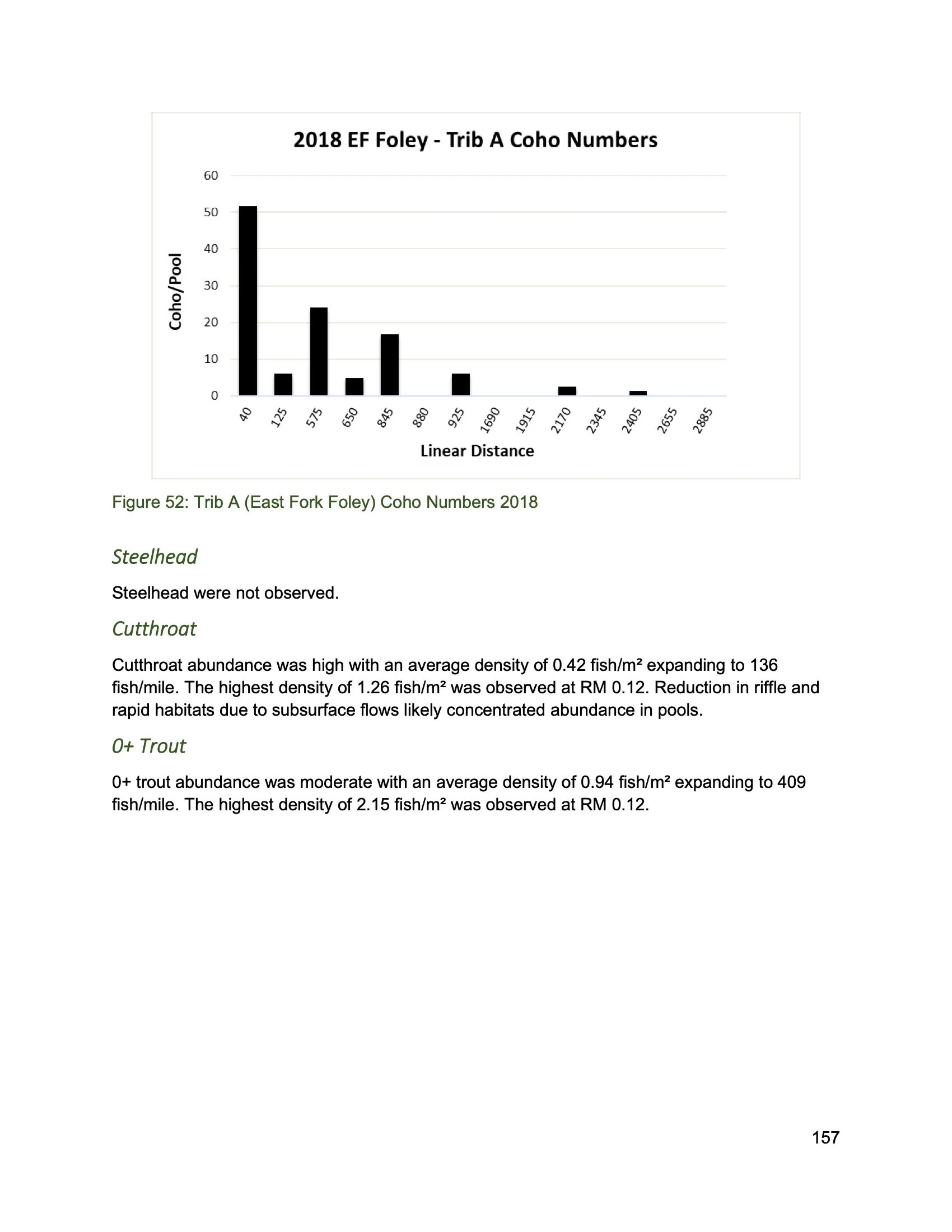 Nehalem SAP Appendices Binder 239.jpeg