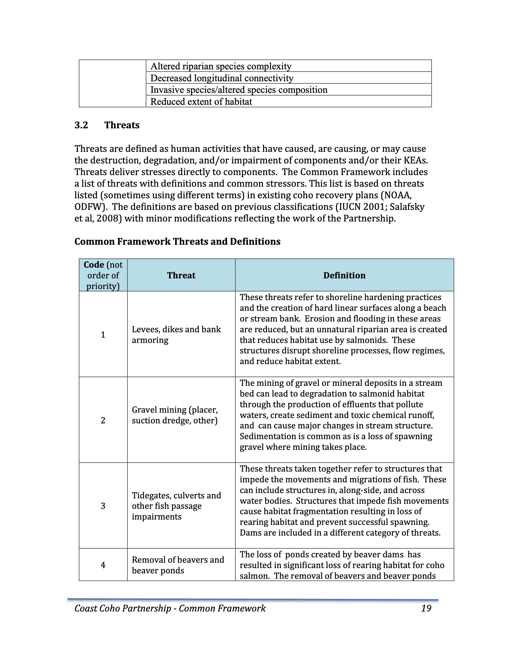 Nehalem SAP Appendices Binder 36.jpeg