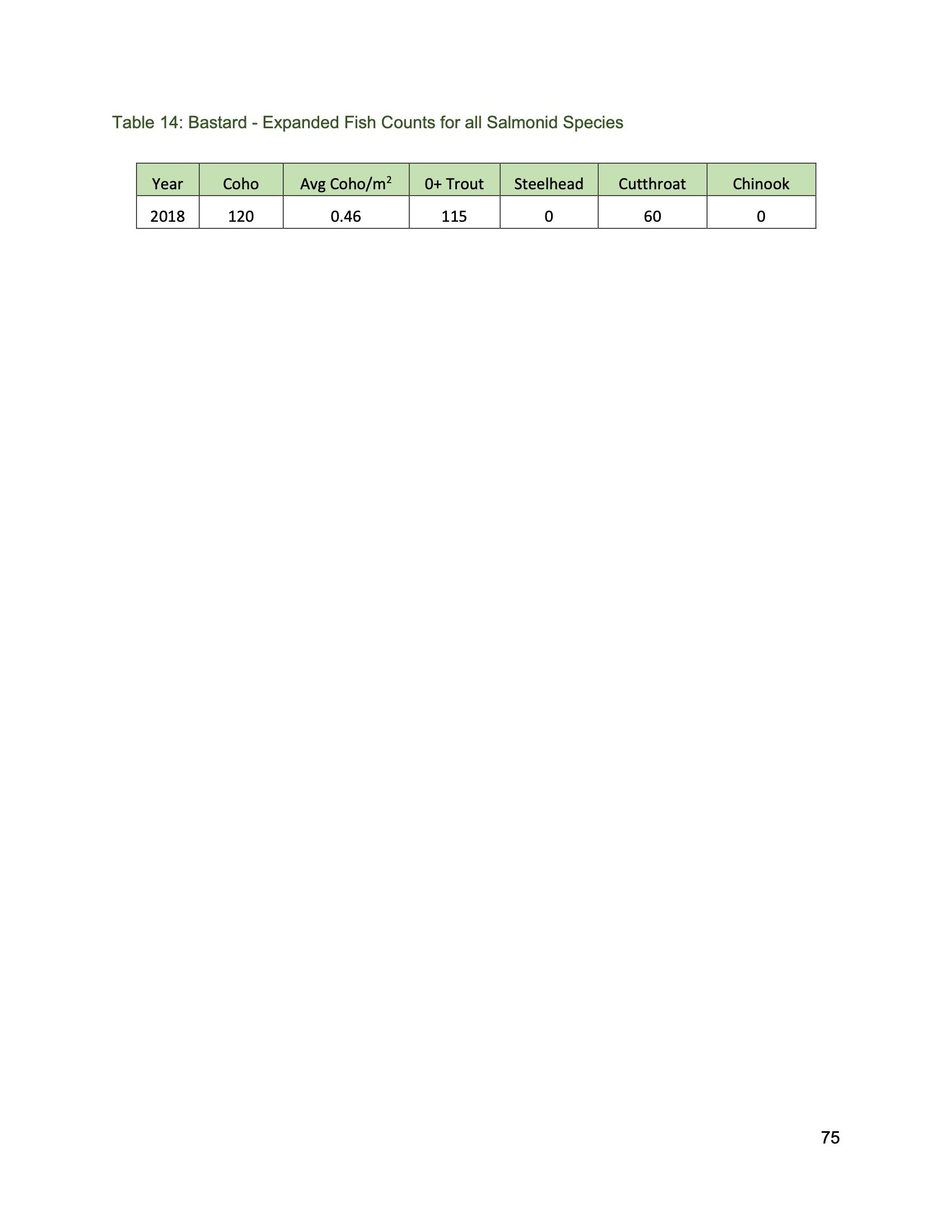 Nehalem SAP Appendices Binder 157.jpeg