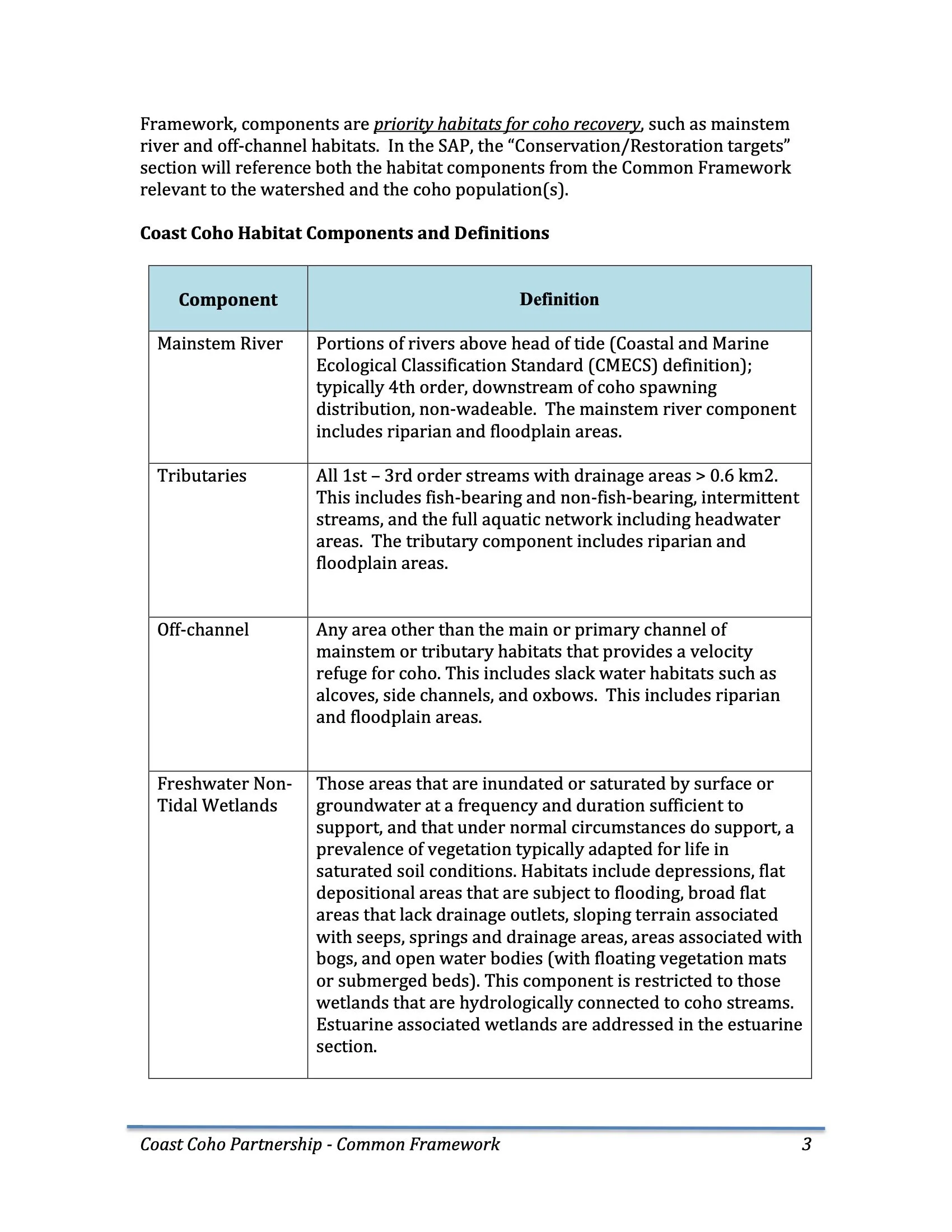 Nehalem SAP Appendices Binder 20.jpeg