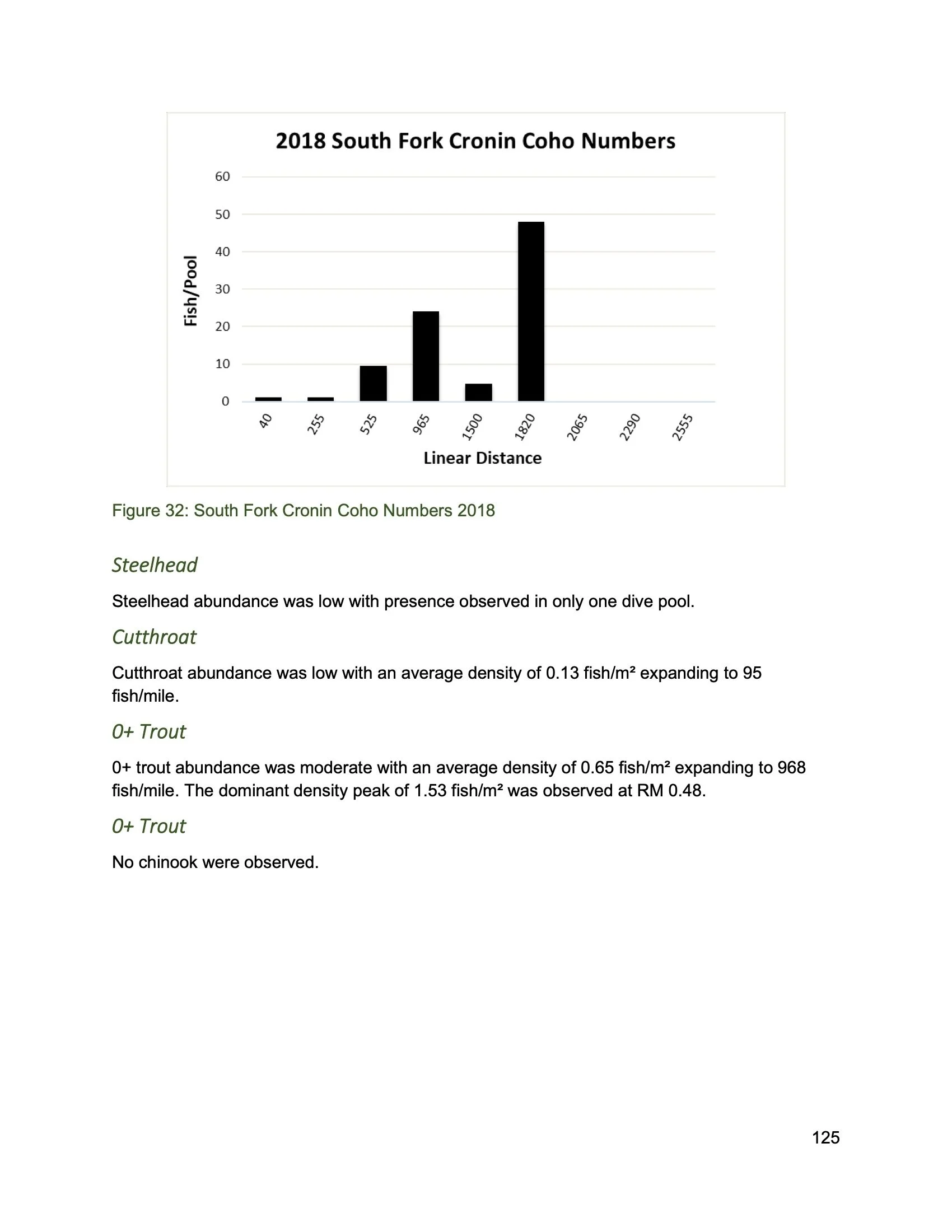 Nehalem SAP Appendices Binder 207.jpeg