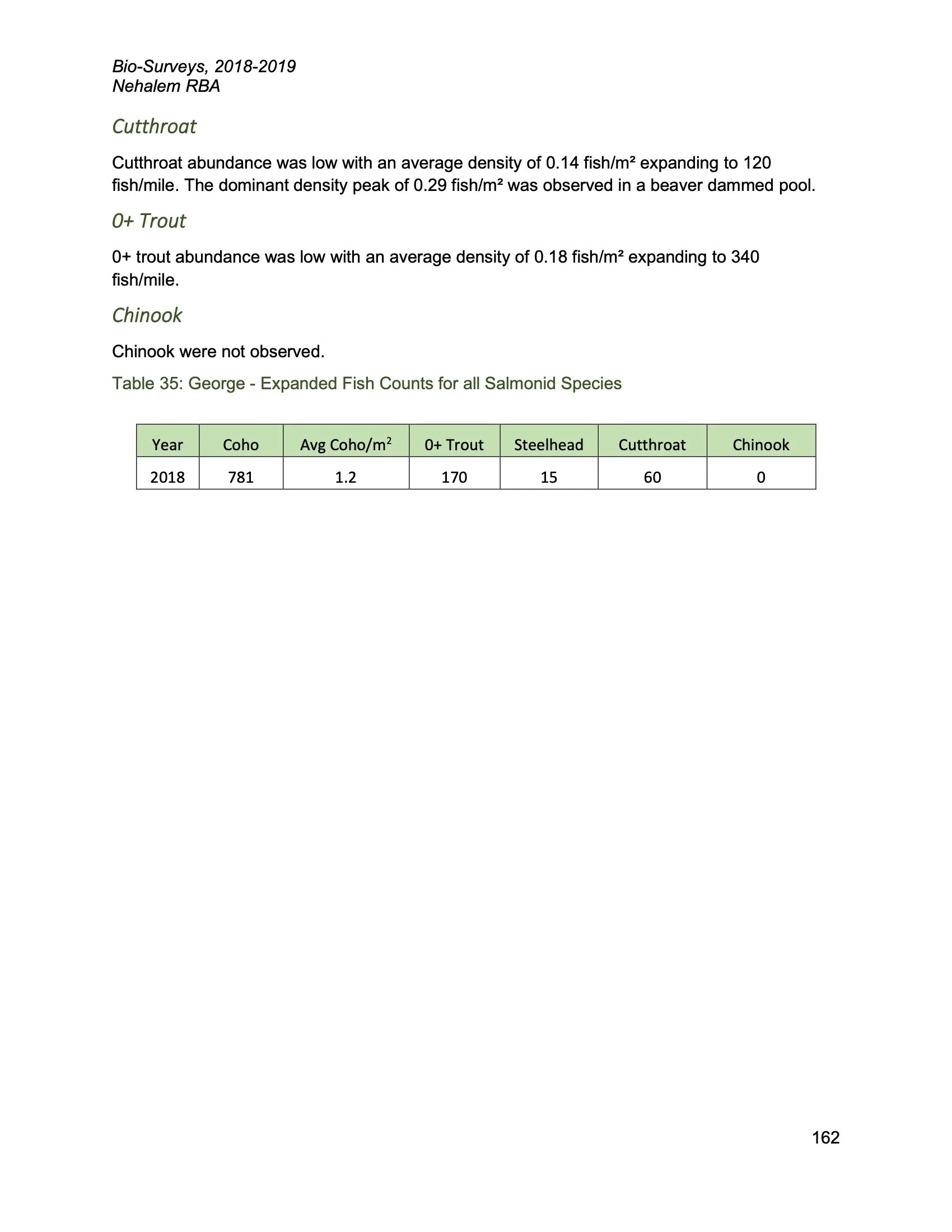 Nehalem SAP Appendices Binder 244.jpeg