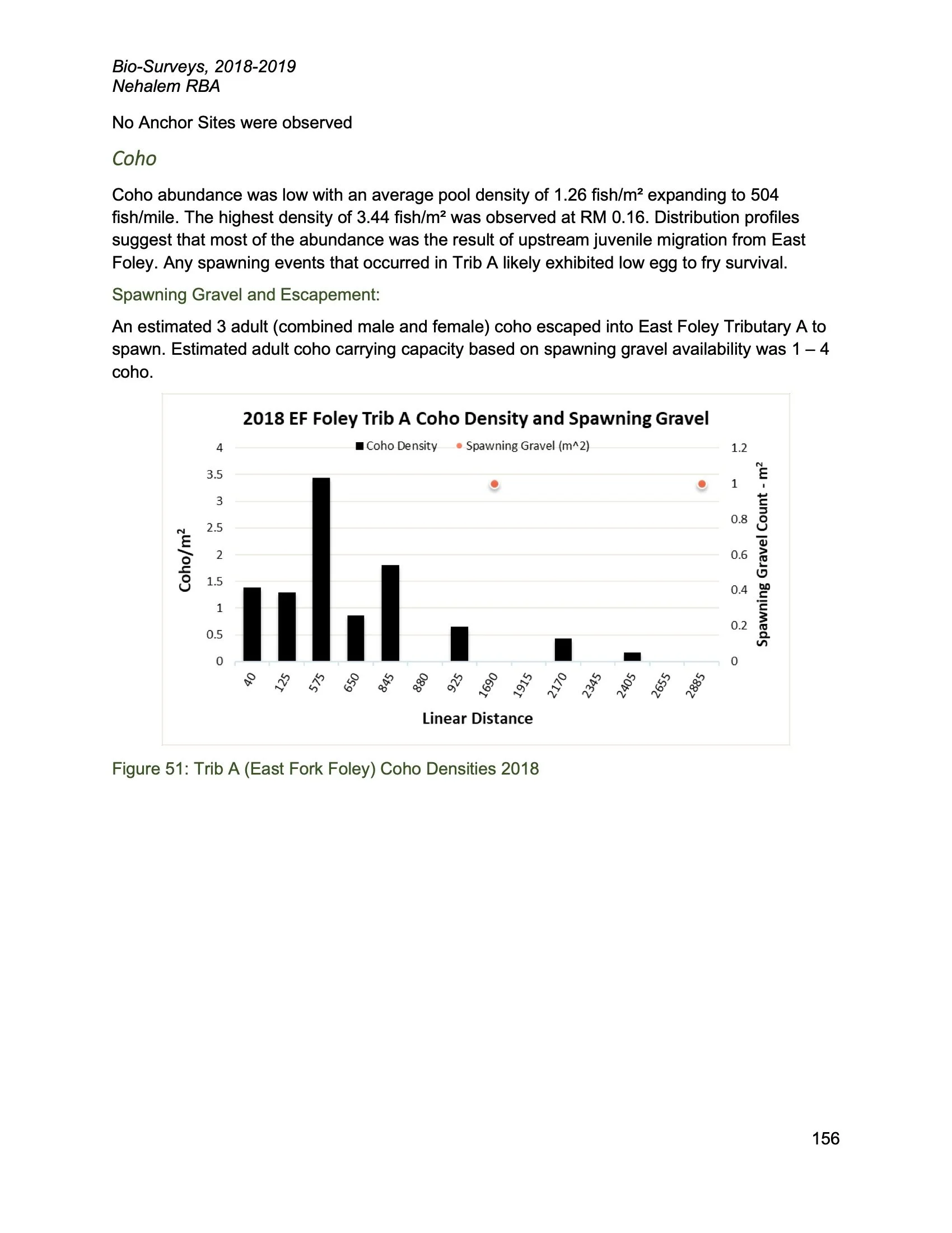 Nehalem SAP Appendices Binder 238.jpeg