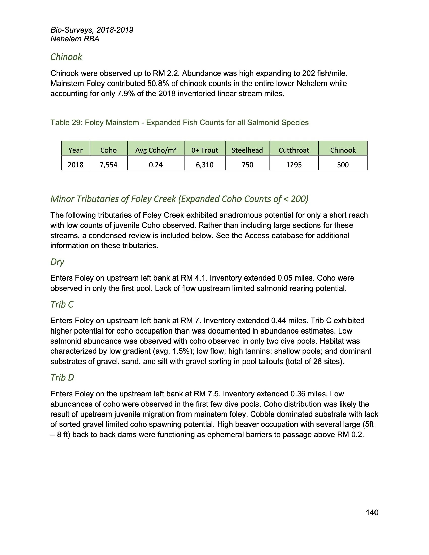 Nehalem SAP Appendices Binder 222.jpeg