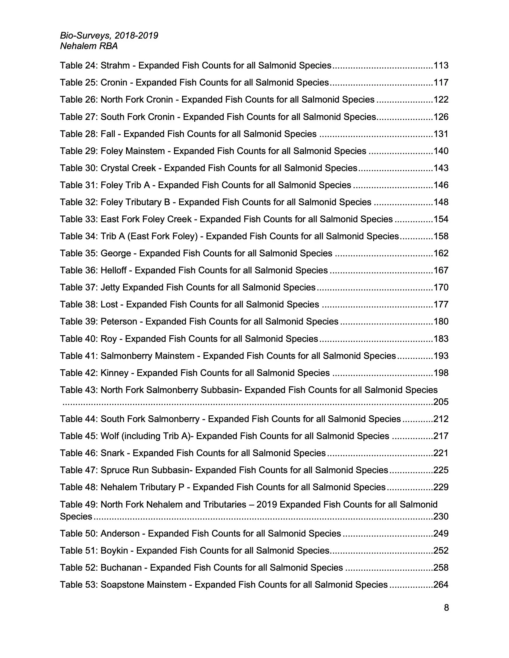 Nehalem SAP Appendices Binder 90.jpeg