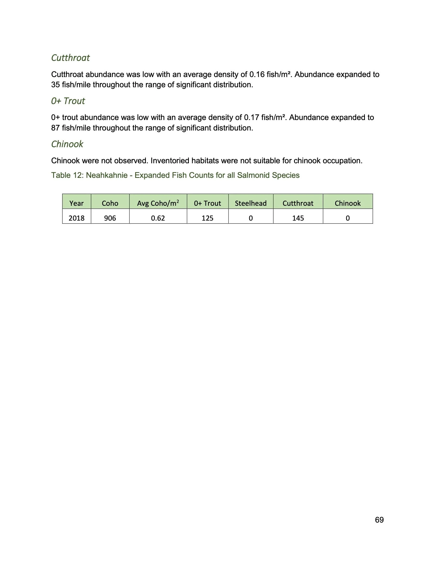 Nehalem SAP Appendices Binder 151.jpeg