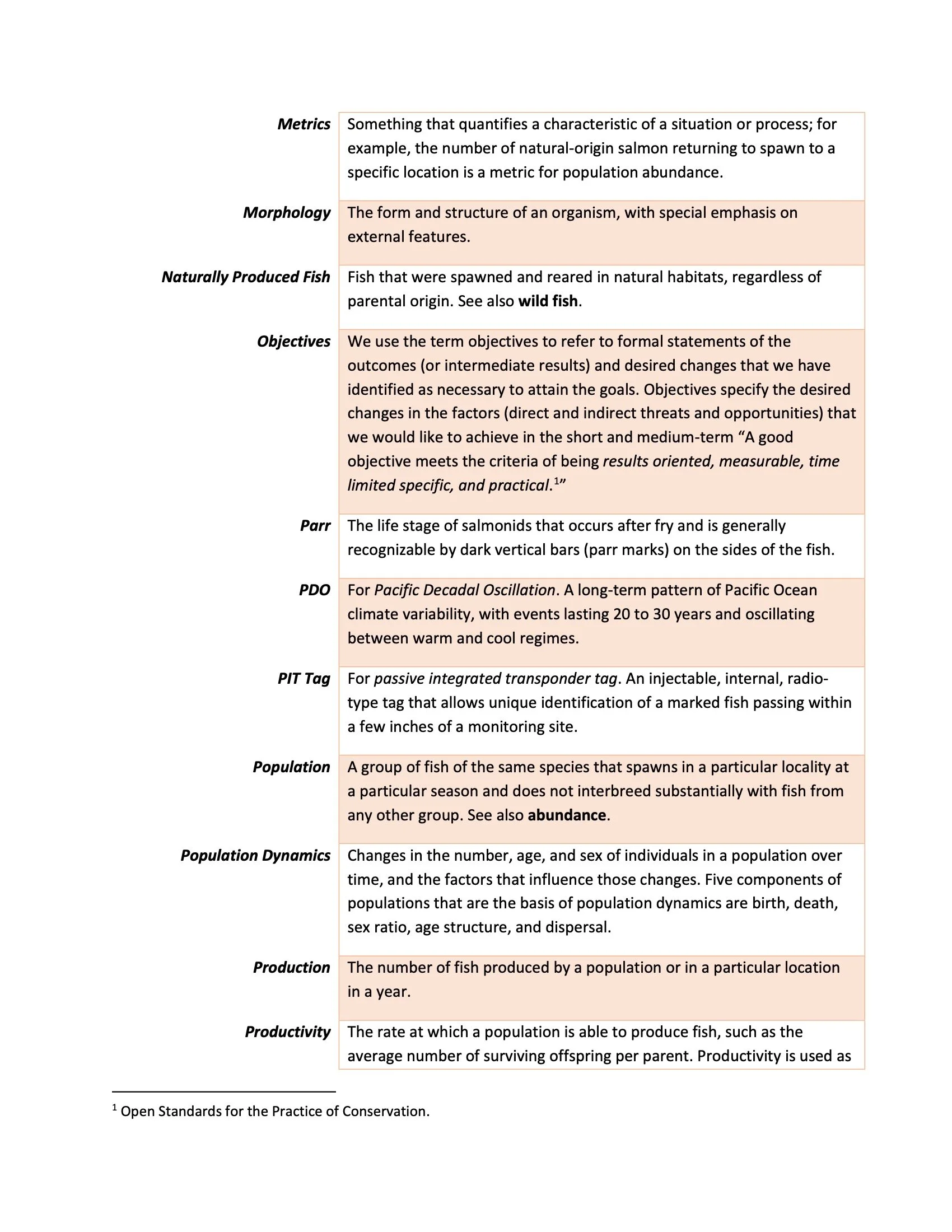 Nehalem SAP Appendices Binder 6.jpeg