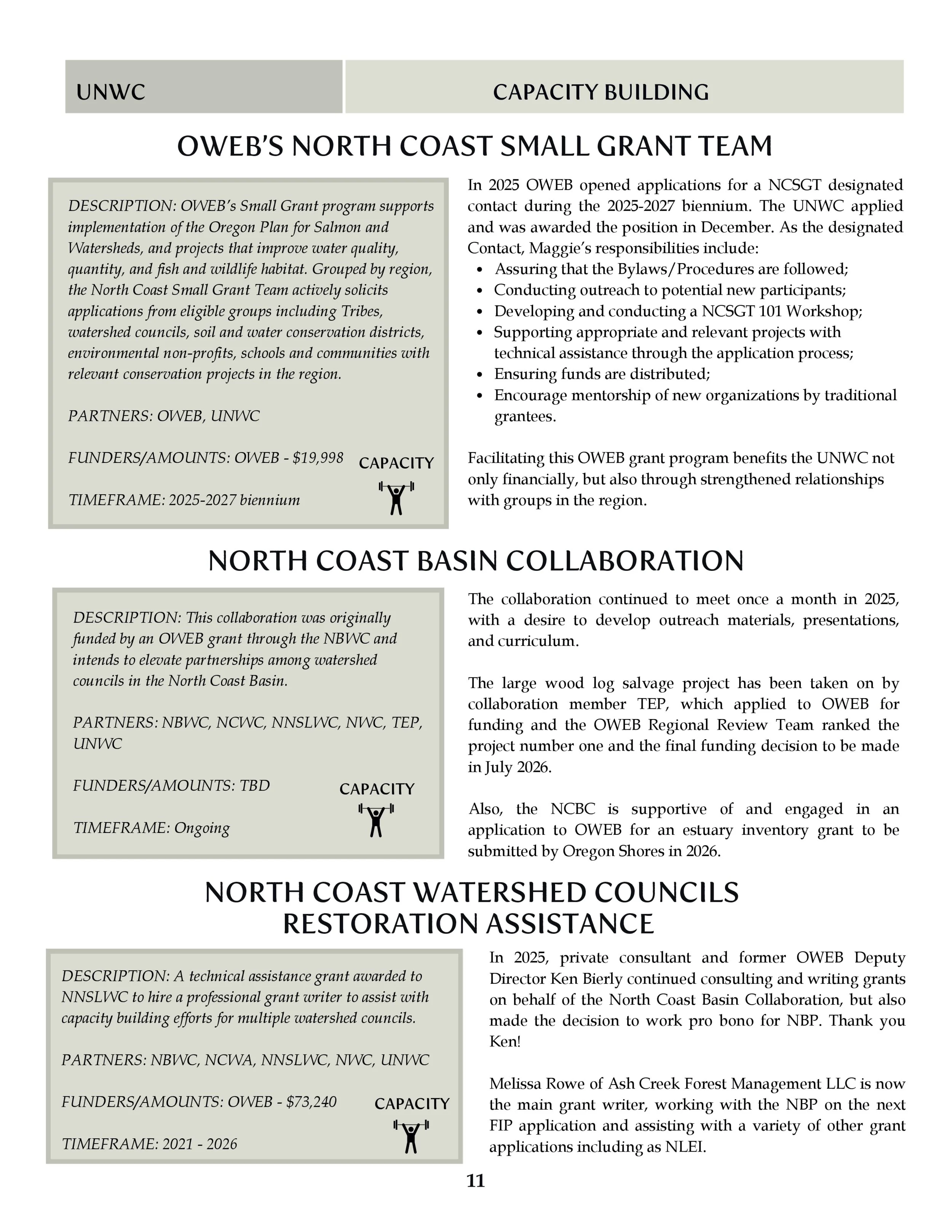 UNWC Annual Report - 2025 11.jpg