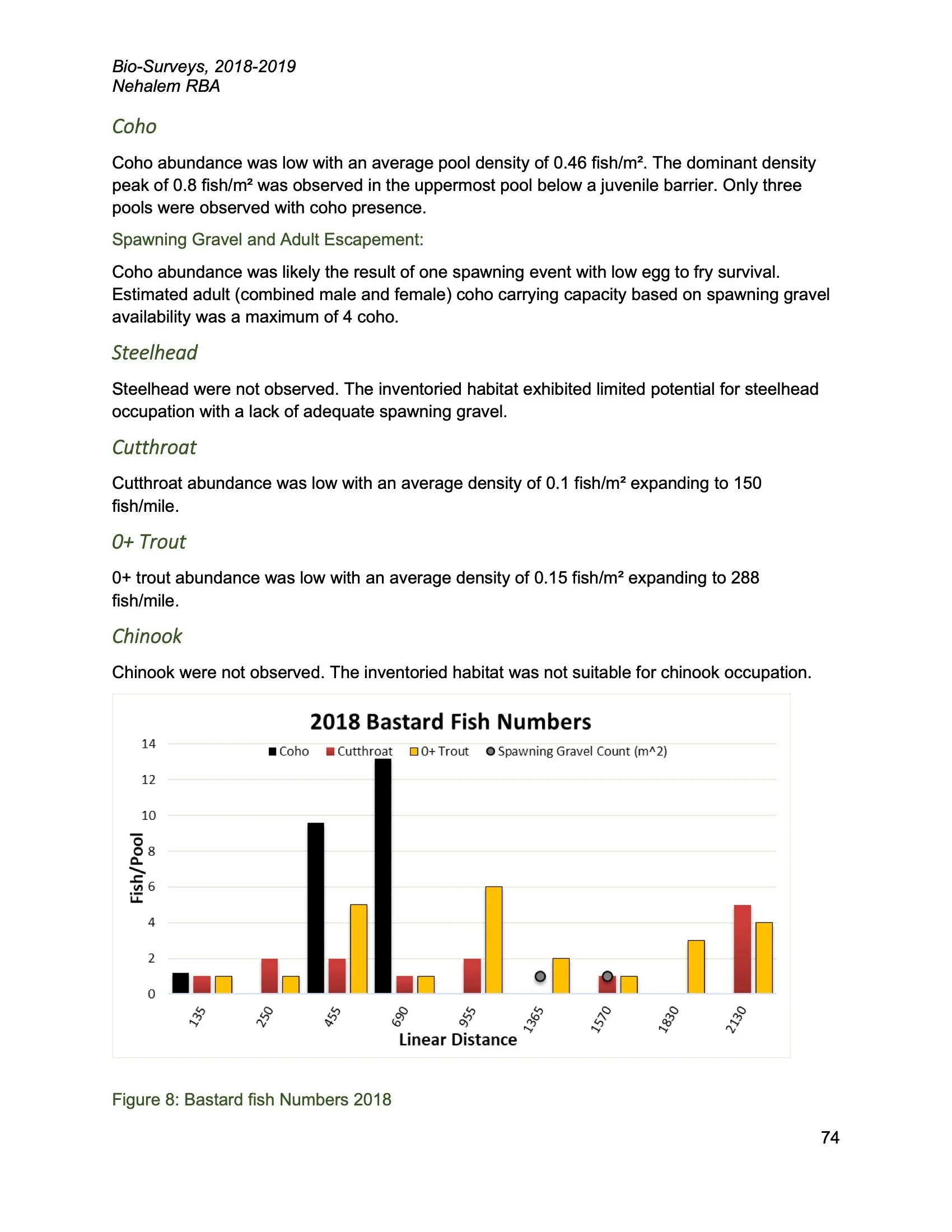 Nehalem SAP Appendices Binder 156.jpeg