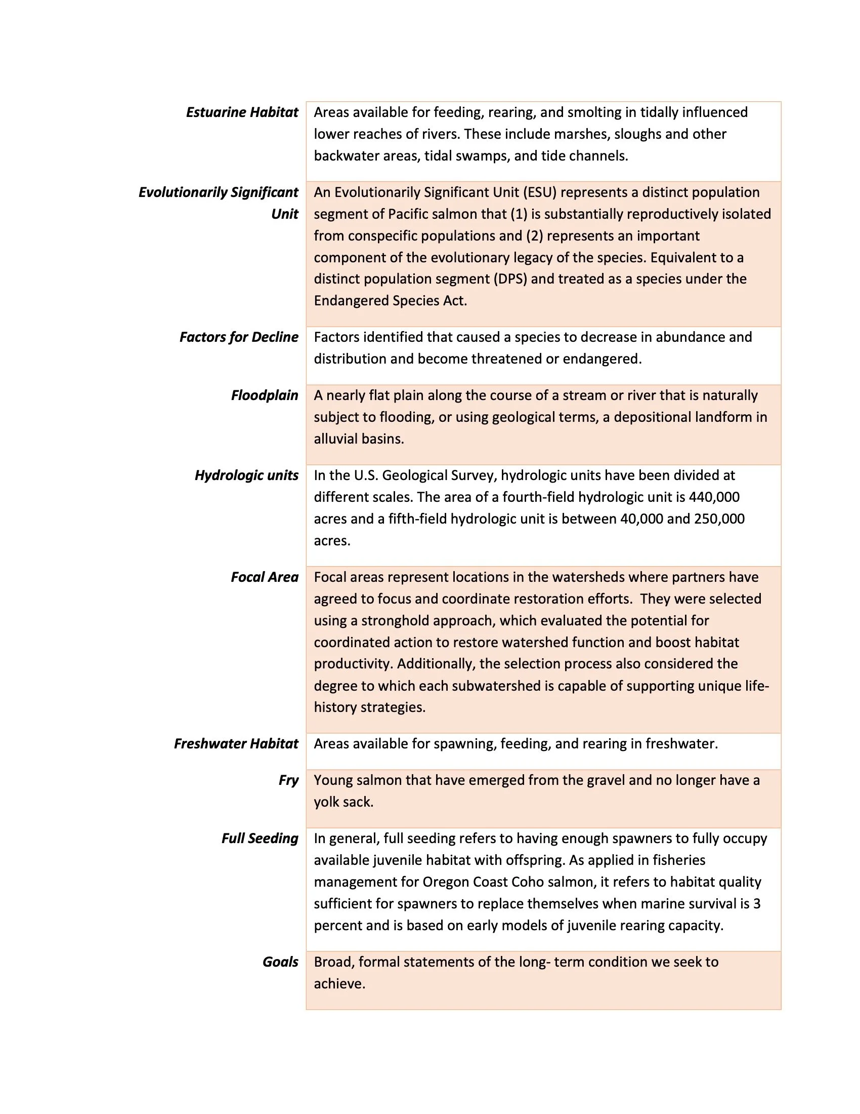 Nehalem SAP Appendices Binder 4.jpeg