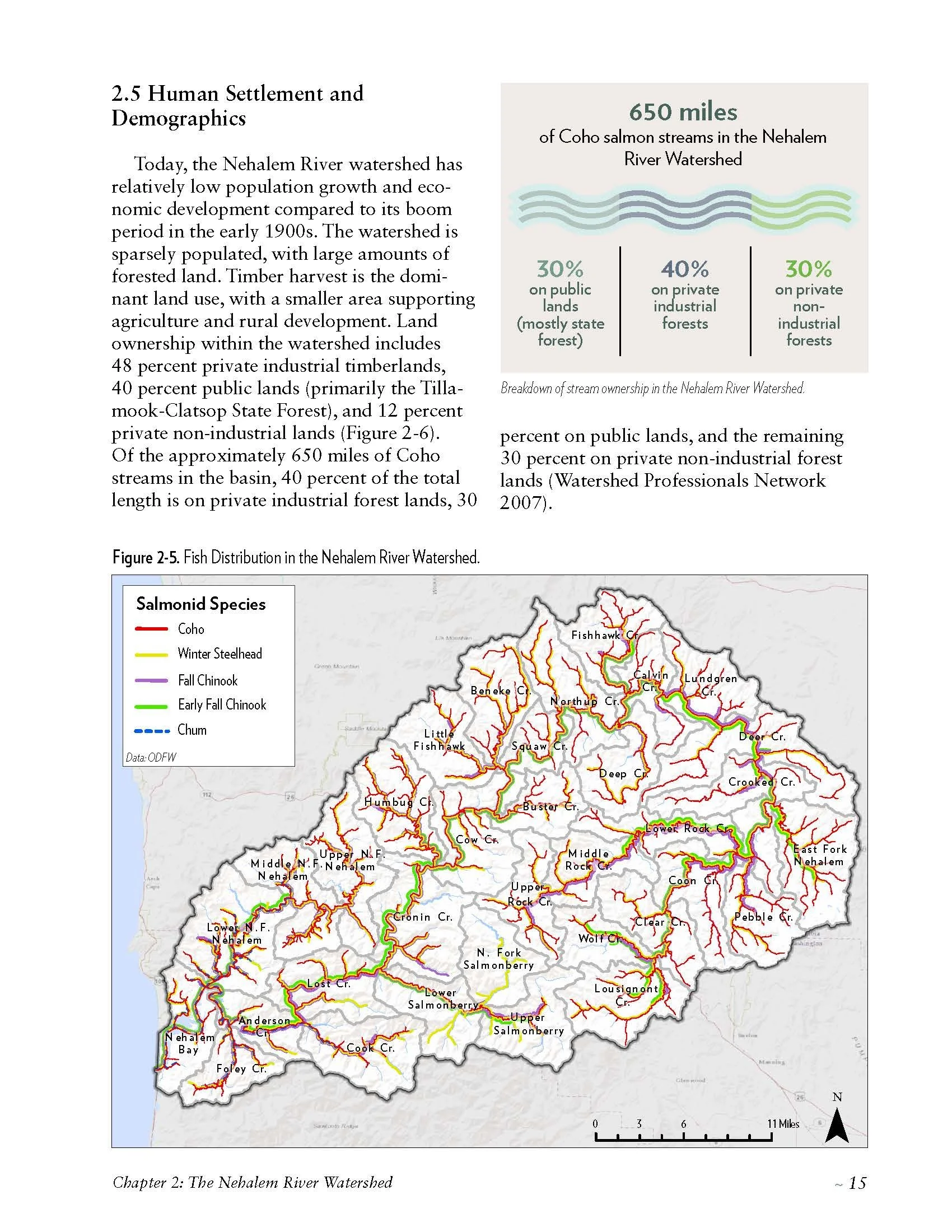 Nehalem-SAP-Coho-Salmon-Recovery-no-appendices_Page_025.jpg