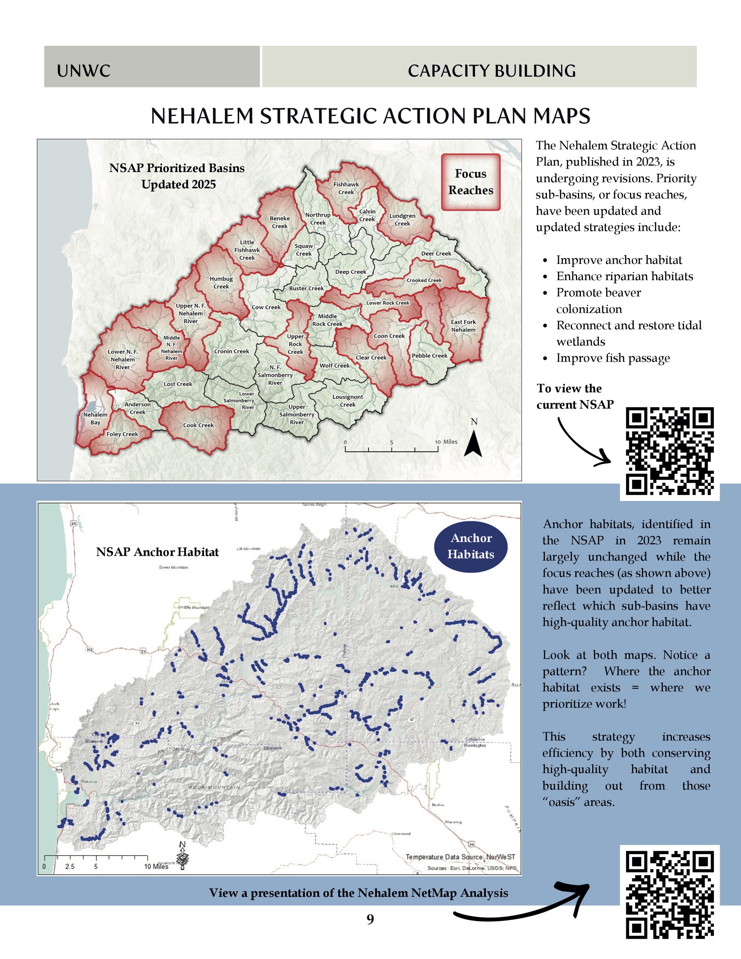 UNWC Annual Report - 2025 8.jpg