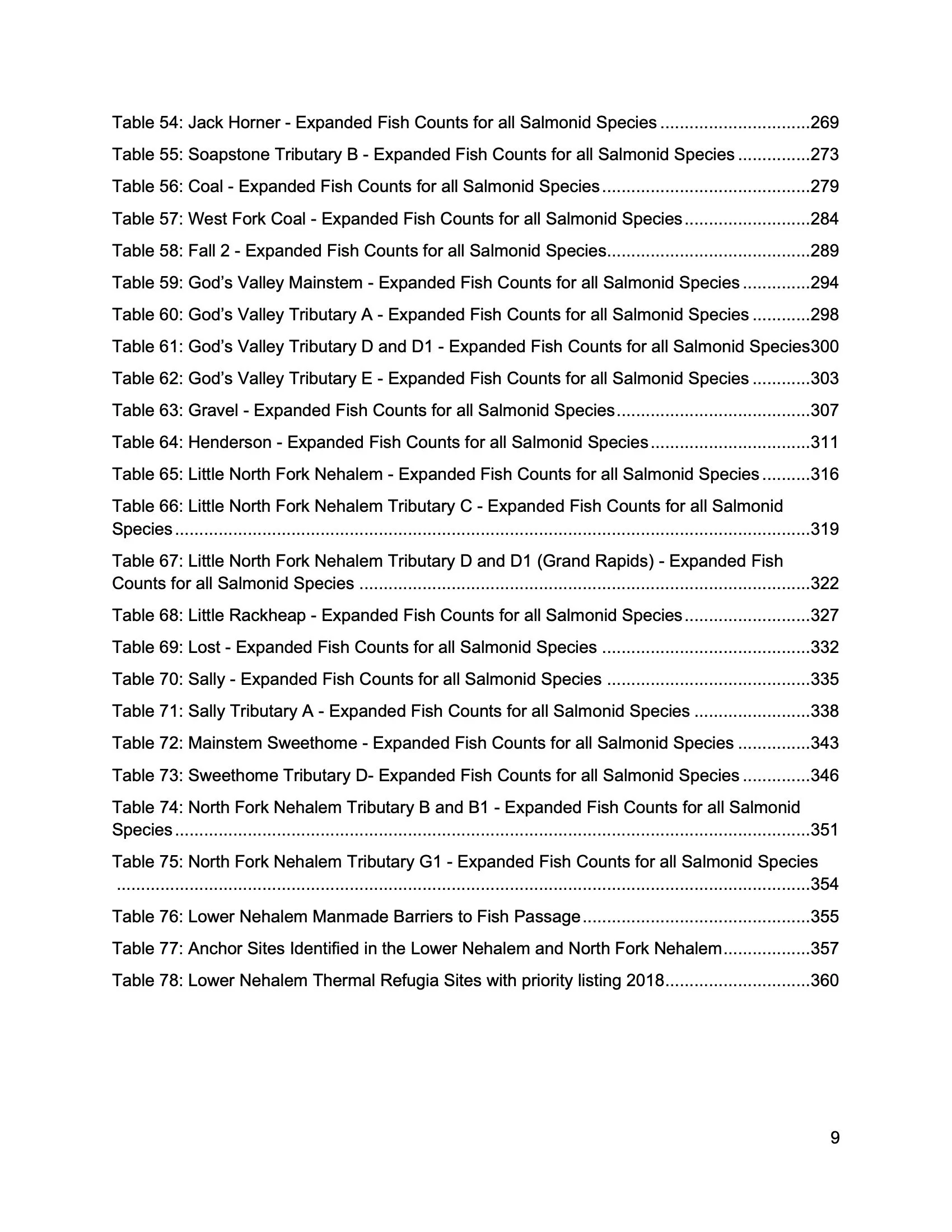 Nehalem SAP Appendices Binder 91.jpeg