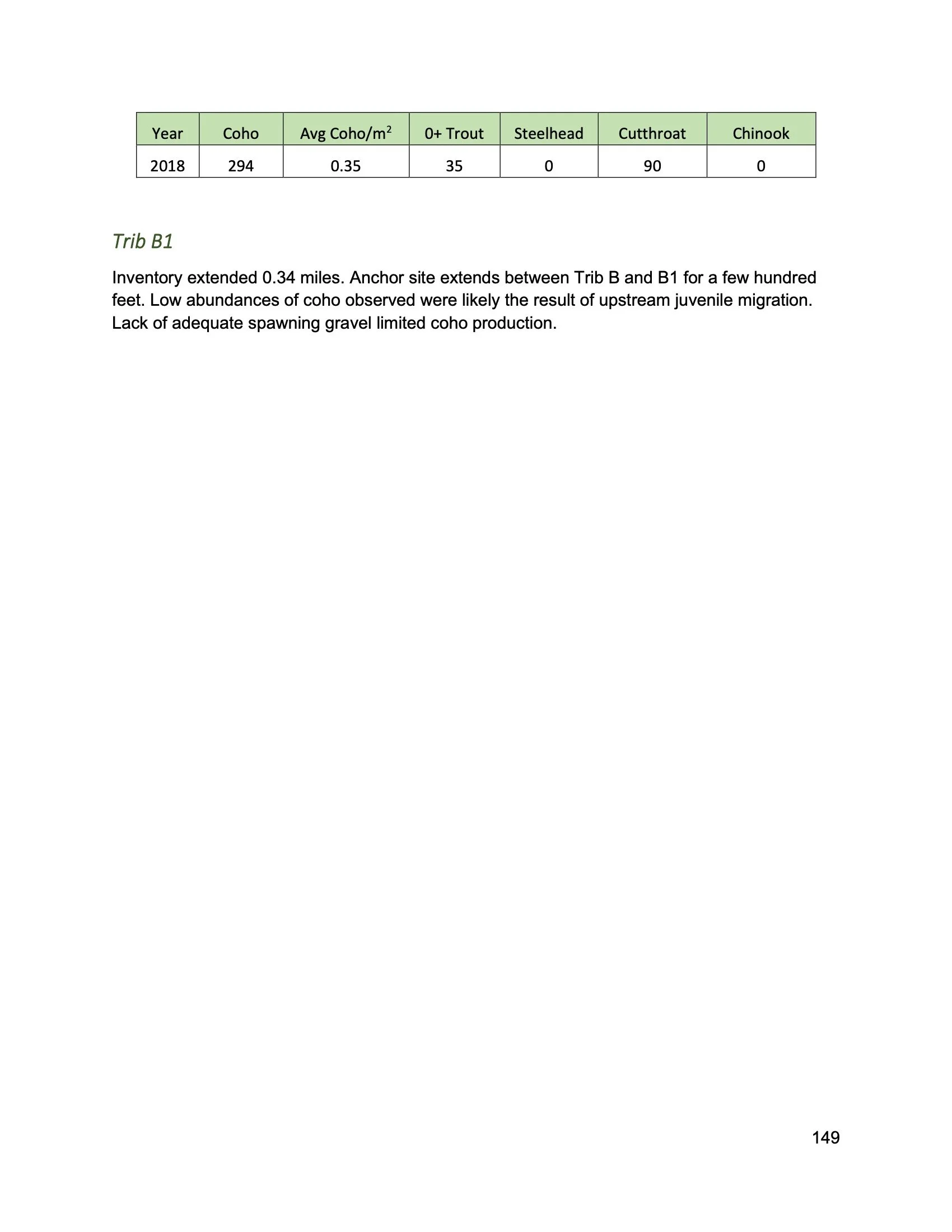 Nehalem SAP Appendices Binder 231.jpeg