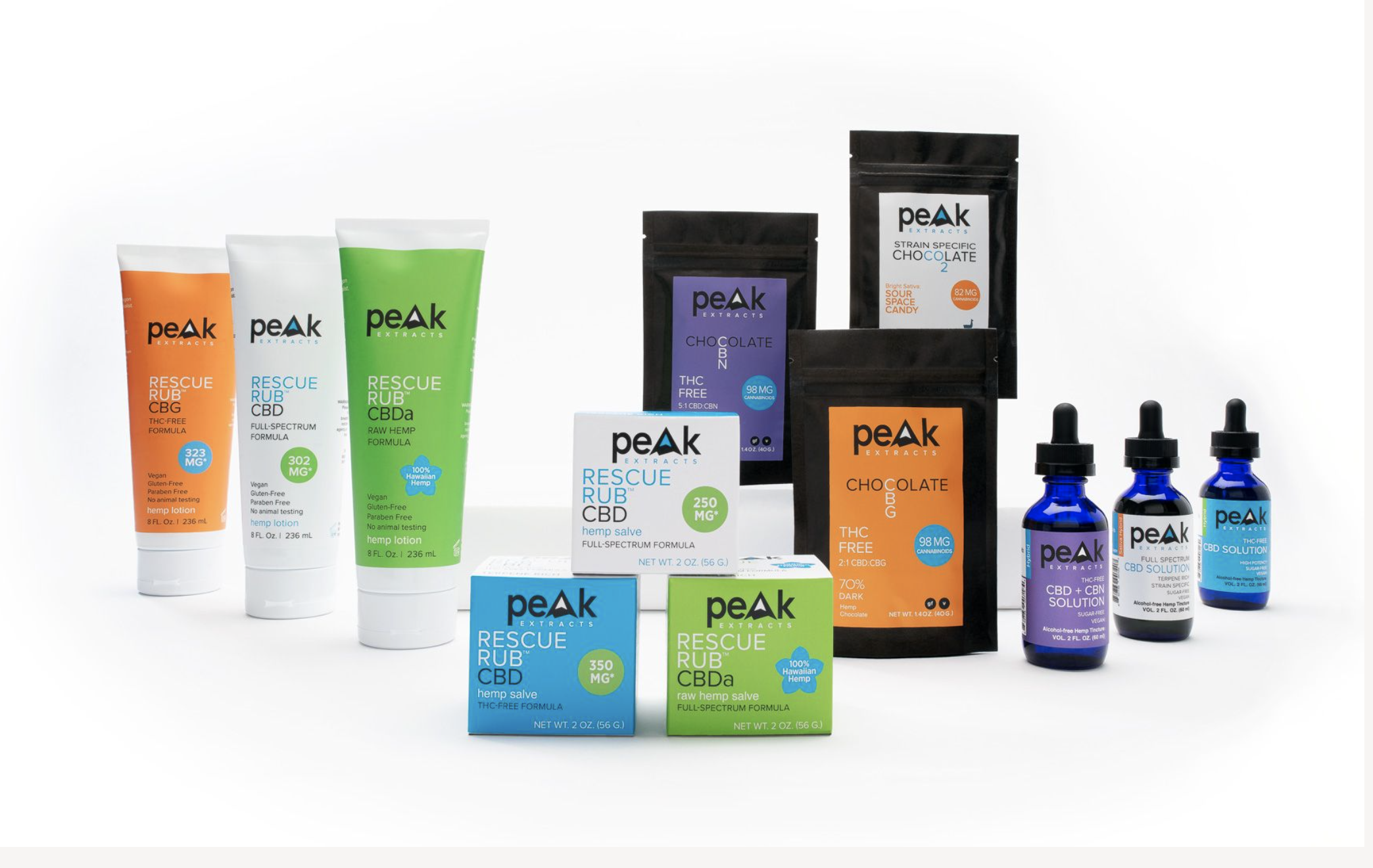 Screen Shot 2024-02-02 at 2.35.47 PM.png