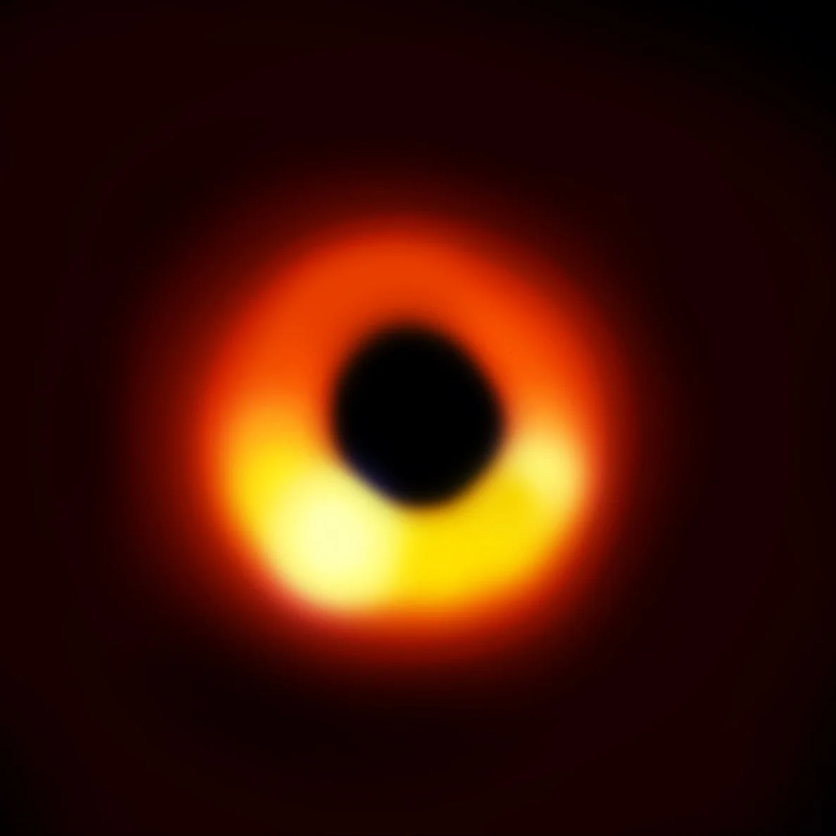 The Ego and the Black Hole