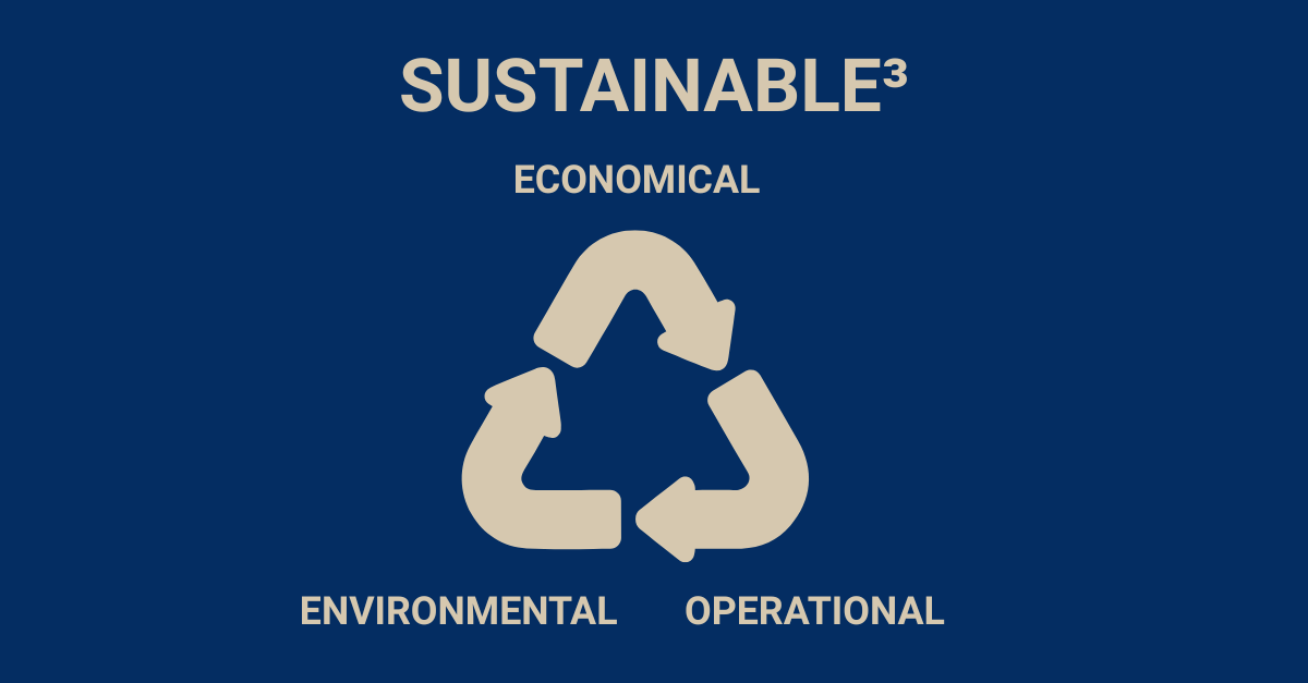 Sustainable Industrial Waste Solutions: A Sustainable³ Framework for Recycling
