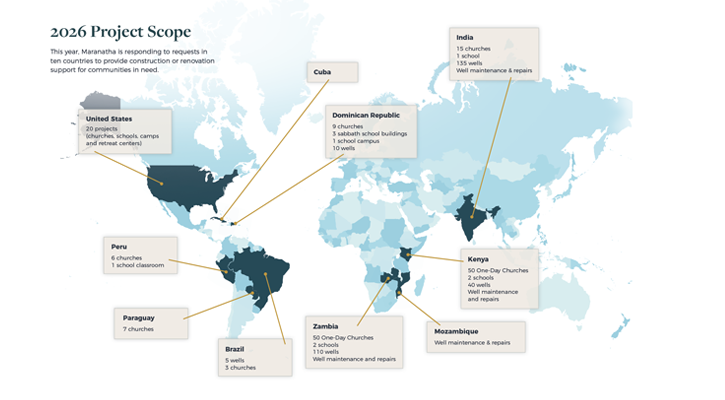 Mais projetos; novos países; a mesma missão em 2026