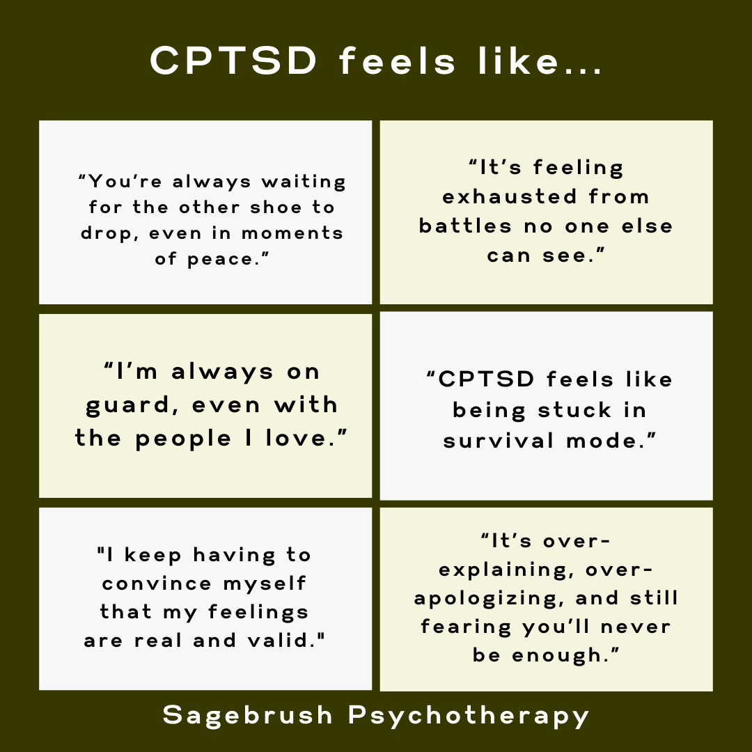 CPTSD feels like infographic sharing experiences of hypervigilance, exhaustion, self-doubt, and survival mode.