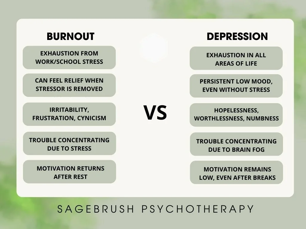 depression therapy los angeles