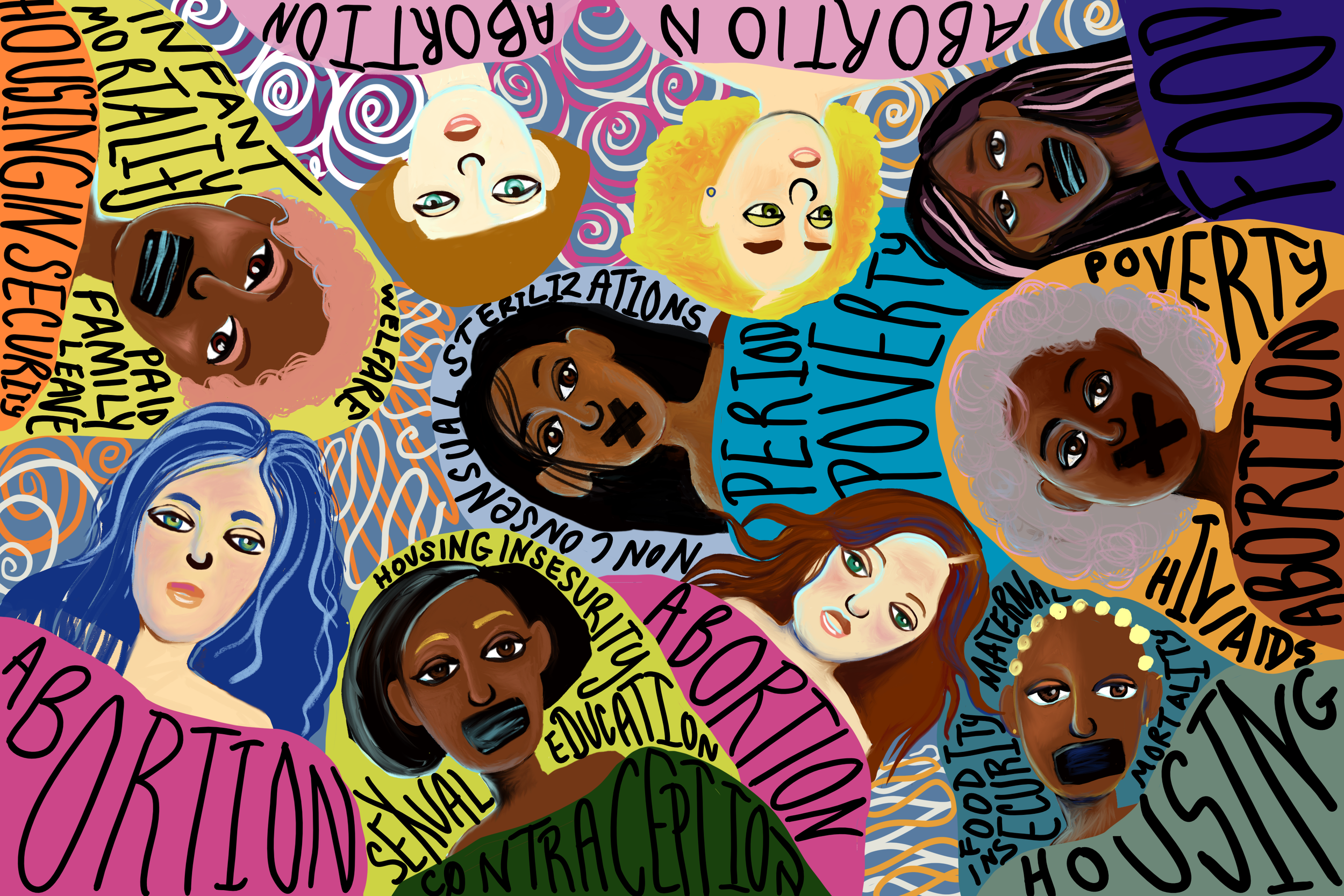 Reproductive Justice