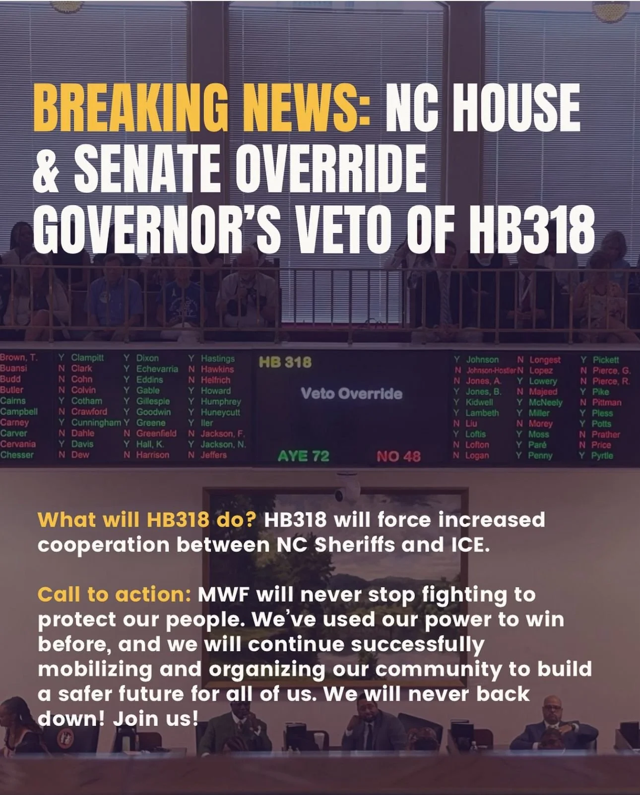 Increased Cooperation between ICE and NC Sheriffs is the law in North Carolina 