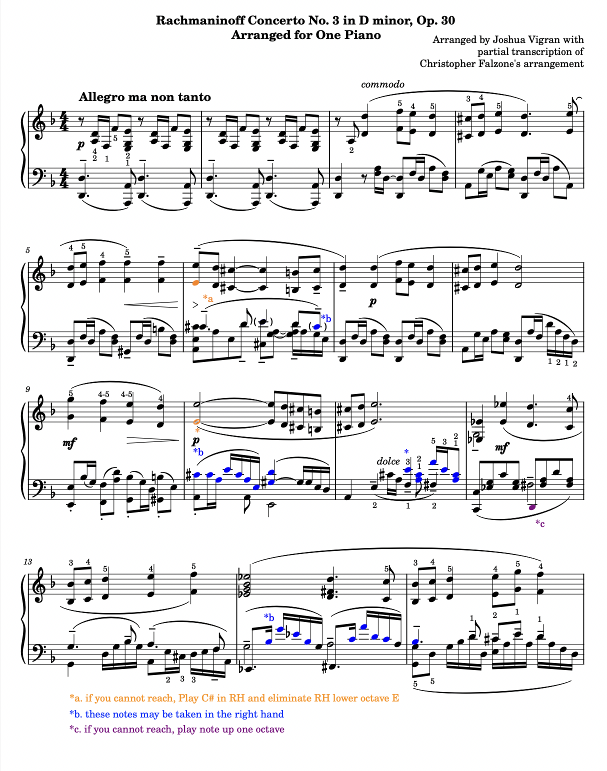 Rachmaninoff Concerto No. 3 in D minor for Solo Piano - Movement I - Allegro ma non tanto [Editor's Edition]