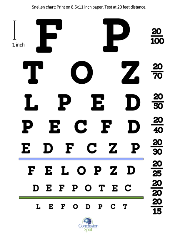 Dynamic Visual Acuity Test: Snellen Eye Chart
