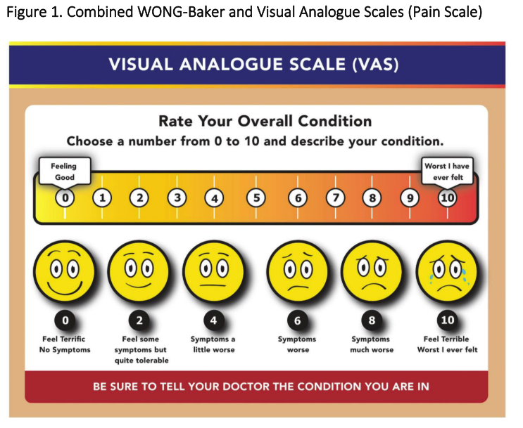 Visual Analogue Scale.png