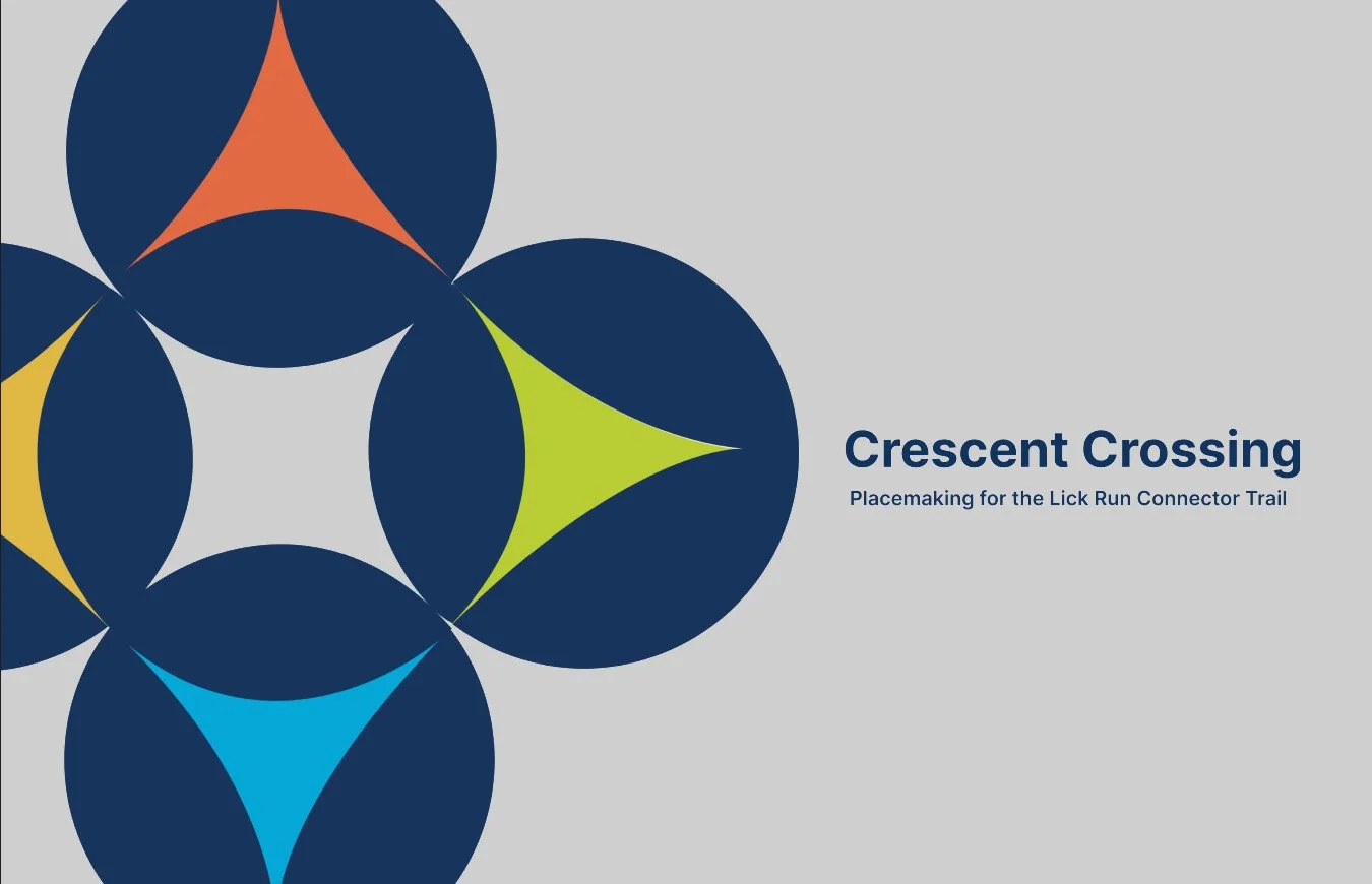 PlaceMaking Collaborative