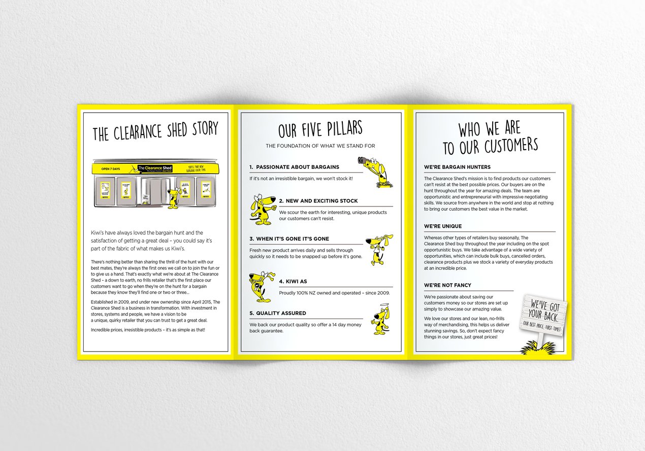 TCS A5 Mock Up_Inside Spread.jpg