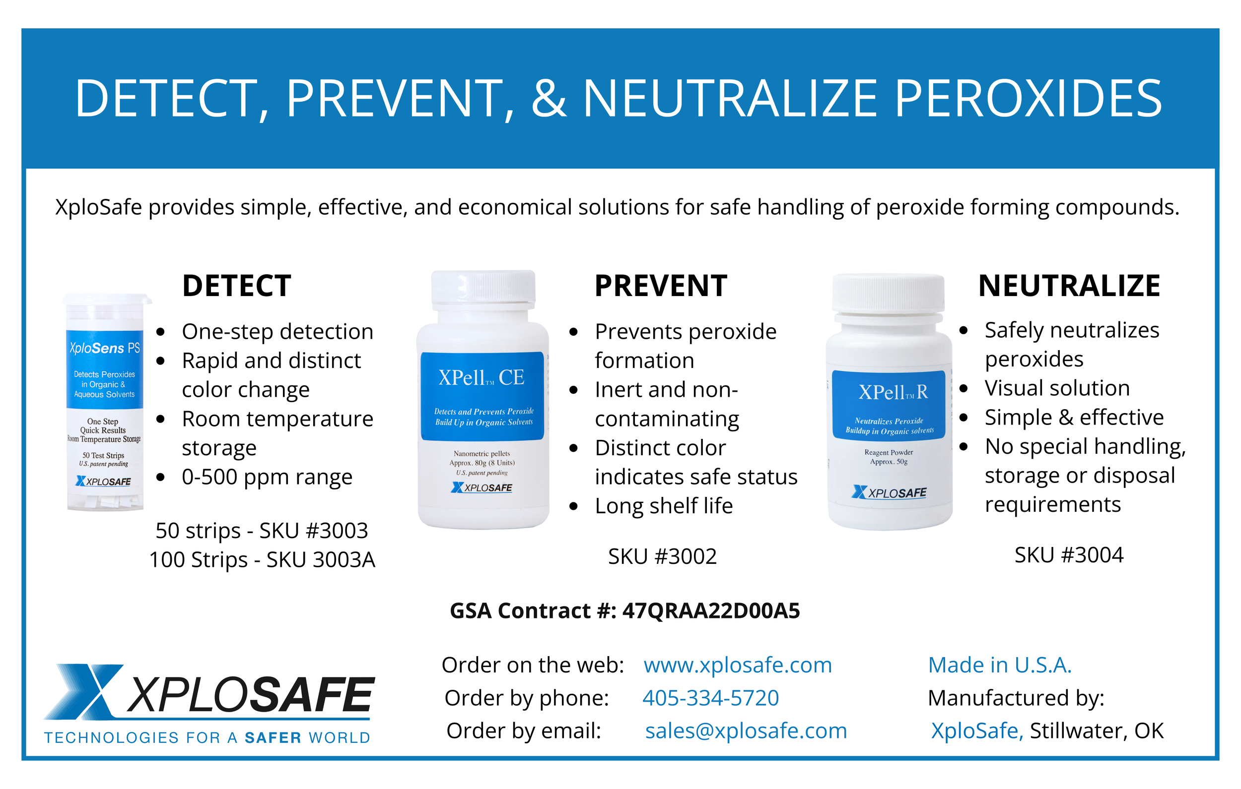 Peroxide Solutions.png